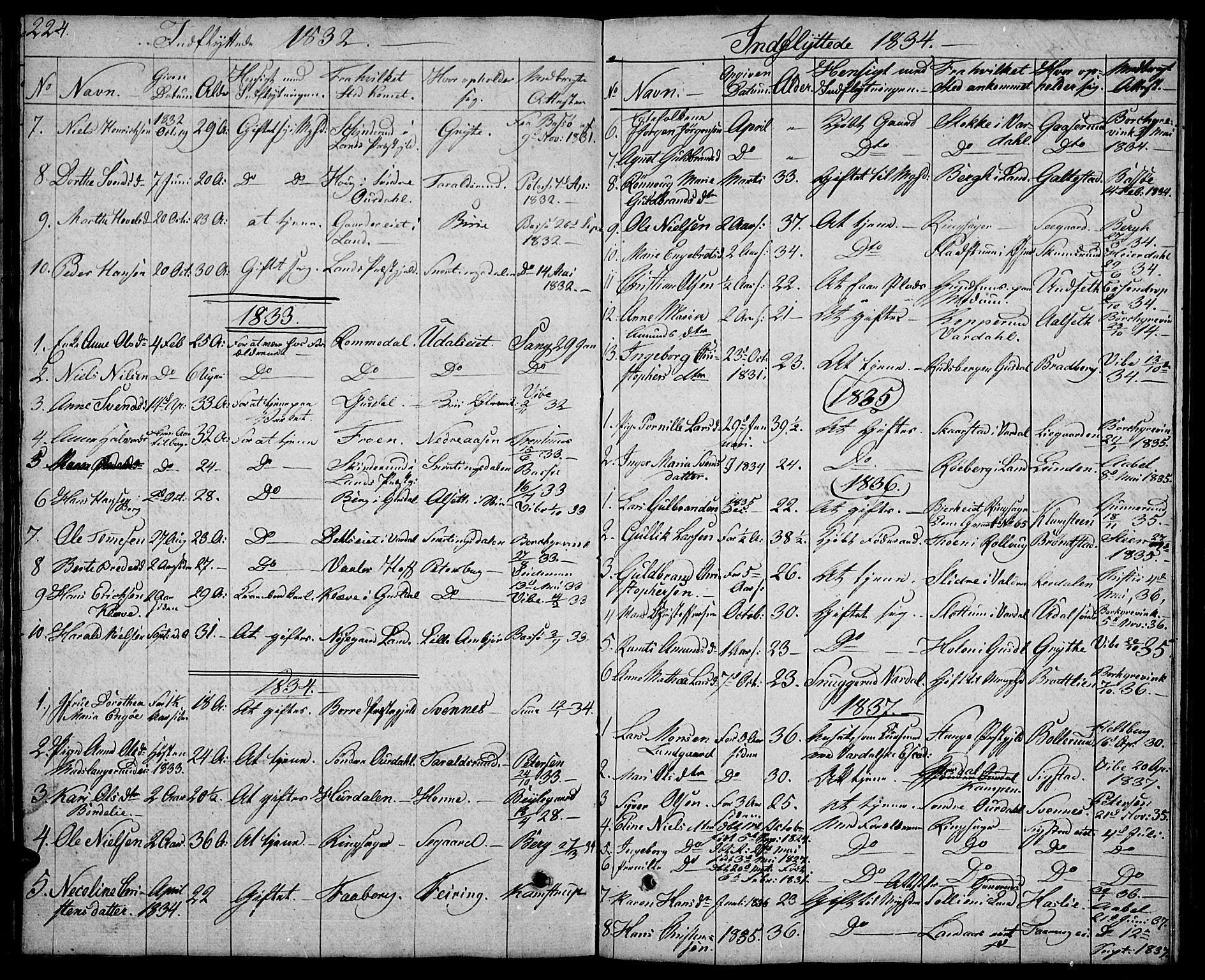 Biri prestekontor, SAH/PREST-096/H/Ha/Hab/L0002: Parish register (copy) no. 2, 1828-1842, p. 224