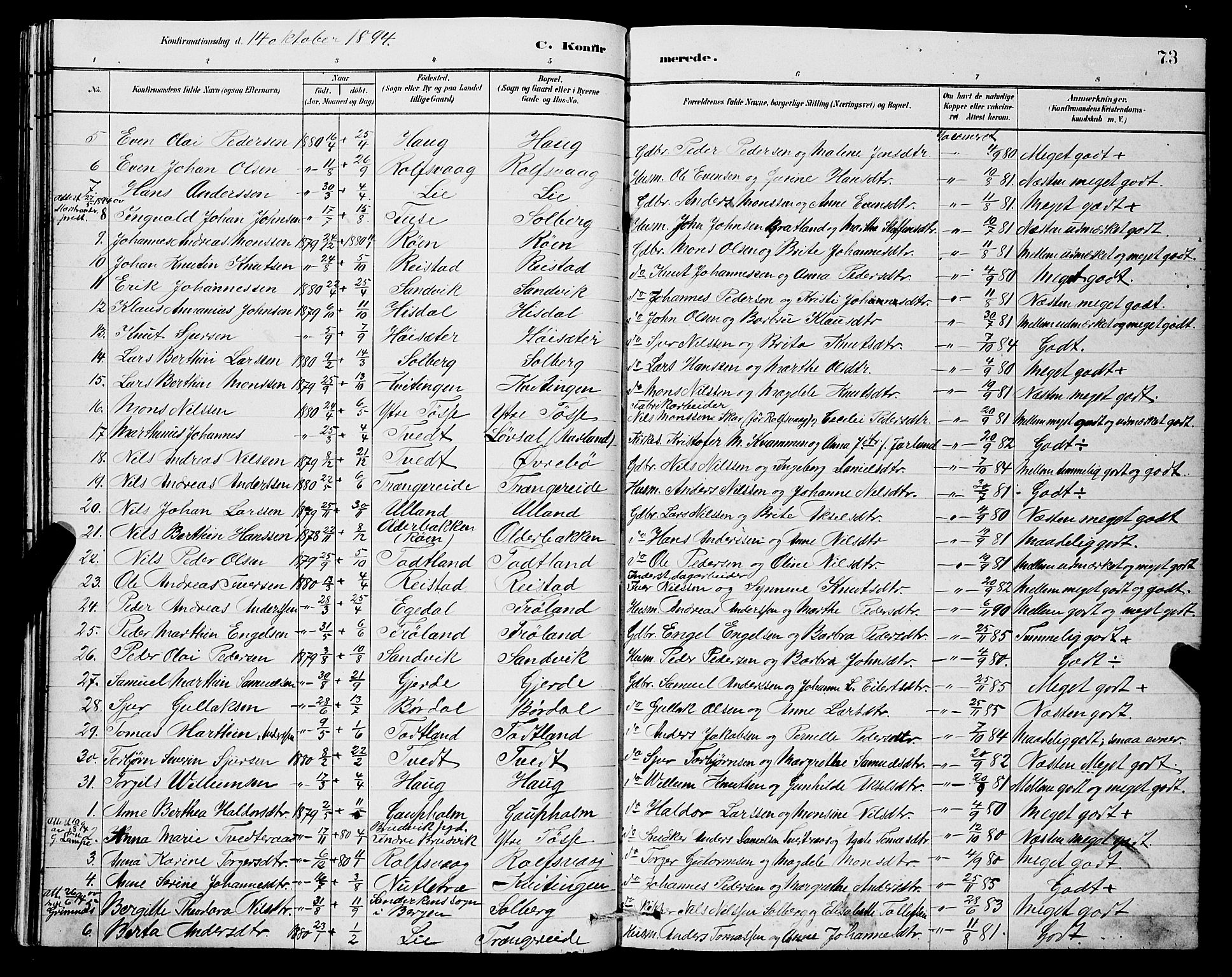 Samnanger Sokneprestembete, SAB/A-77501/H/Hab: Parish register (copy) no. A 2, 1879-1897, p. 73