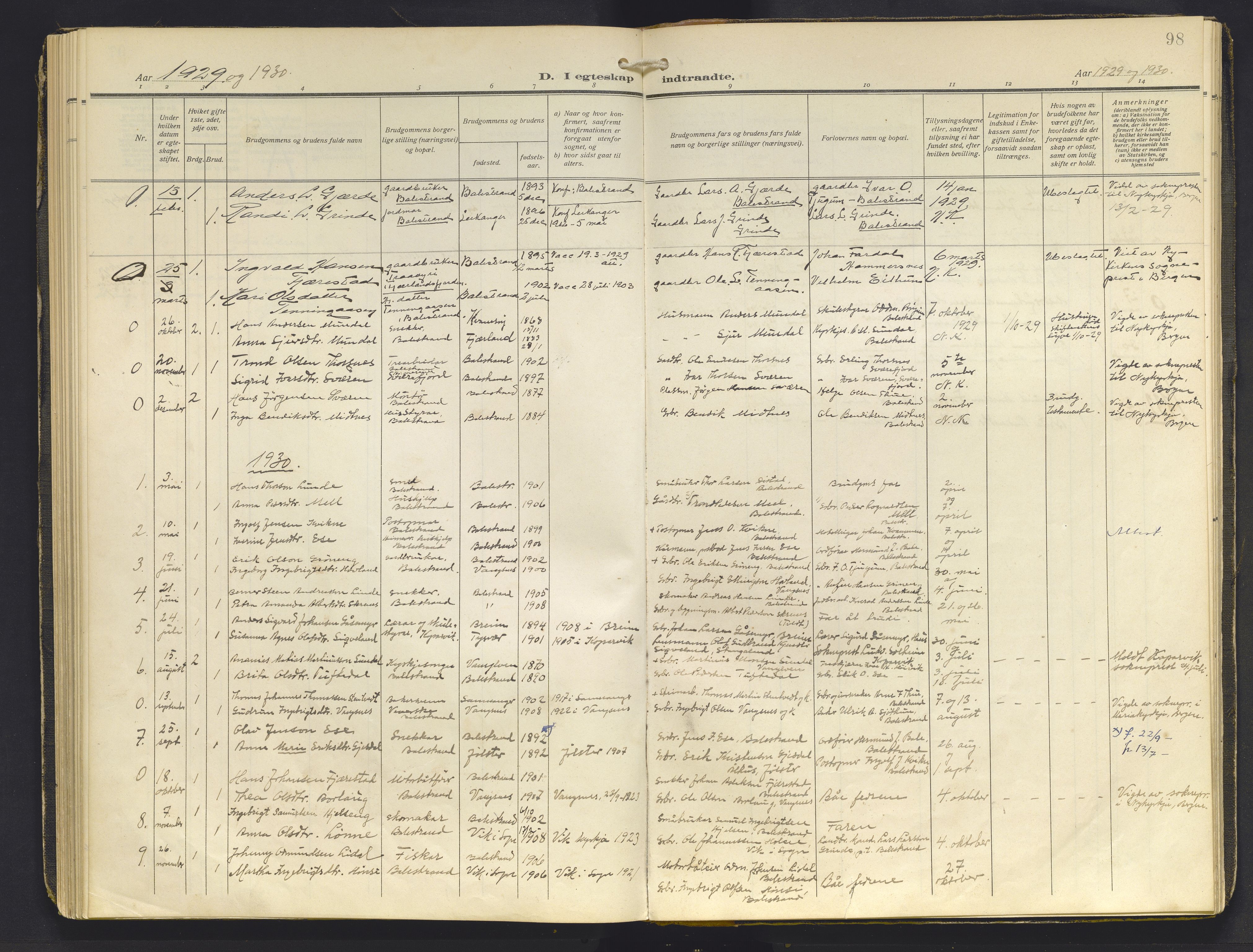 Balestrand sokneprestembete, AV/SAB-A-79601/H/Haa/Haab/L0002: Parish register (official) no. B 2, 1911-1932, p. 98