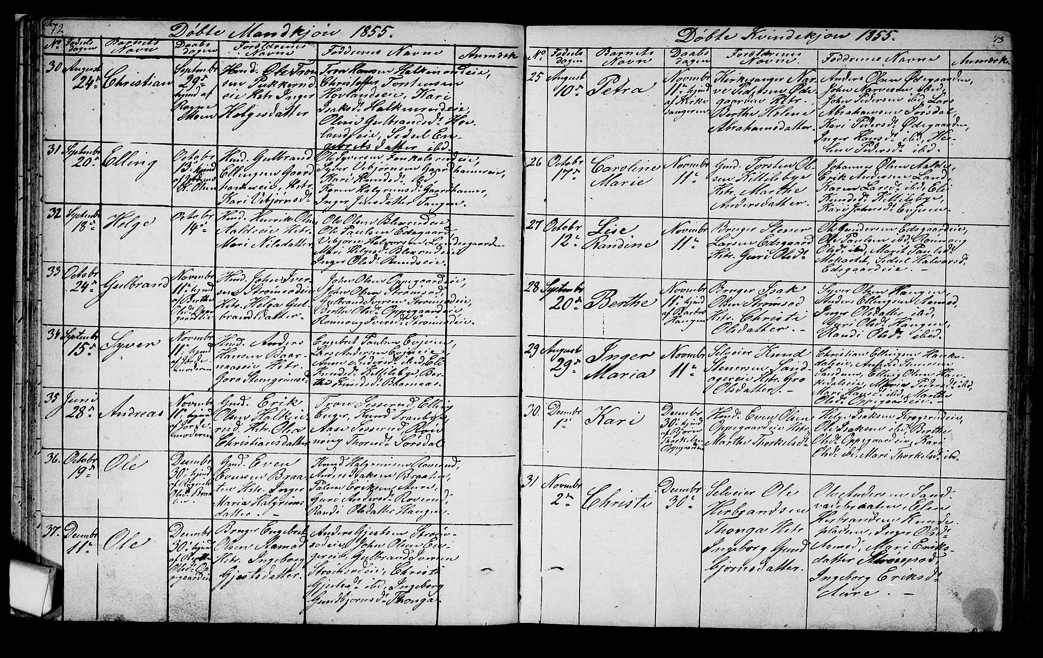 Lunder kirkebøker, SAKO/A-629/G/Ga/L0002: Parish register (copy) no. I 2, 1849-1868, p. 72-73