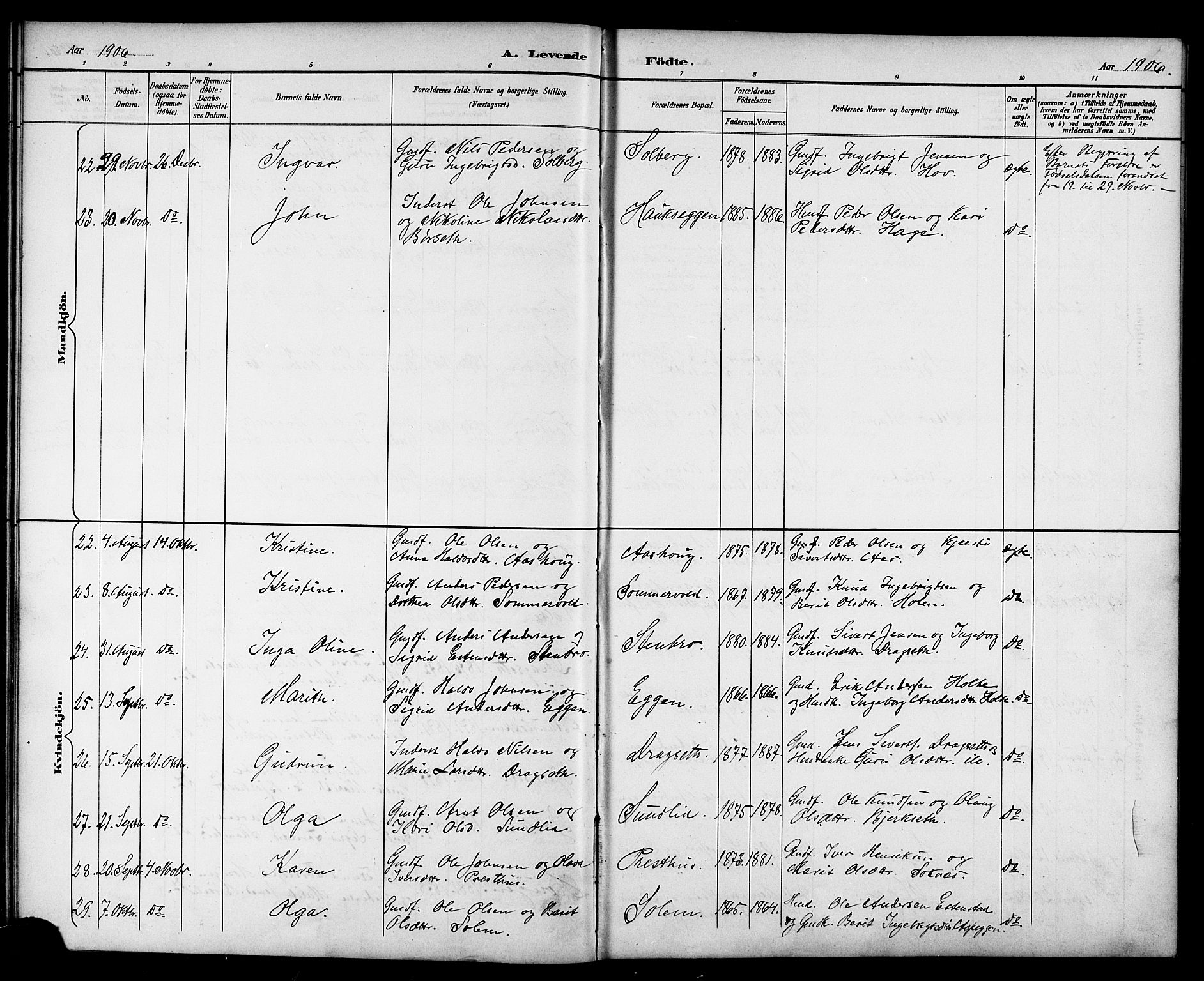 Ministerialprotokoller, klokkerbøker og fødselsregistre - Sør-Trøndelag, AV/SAT-A-1456/689/L1044: Parish register (copy) no. 689C03, 1893-1922