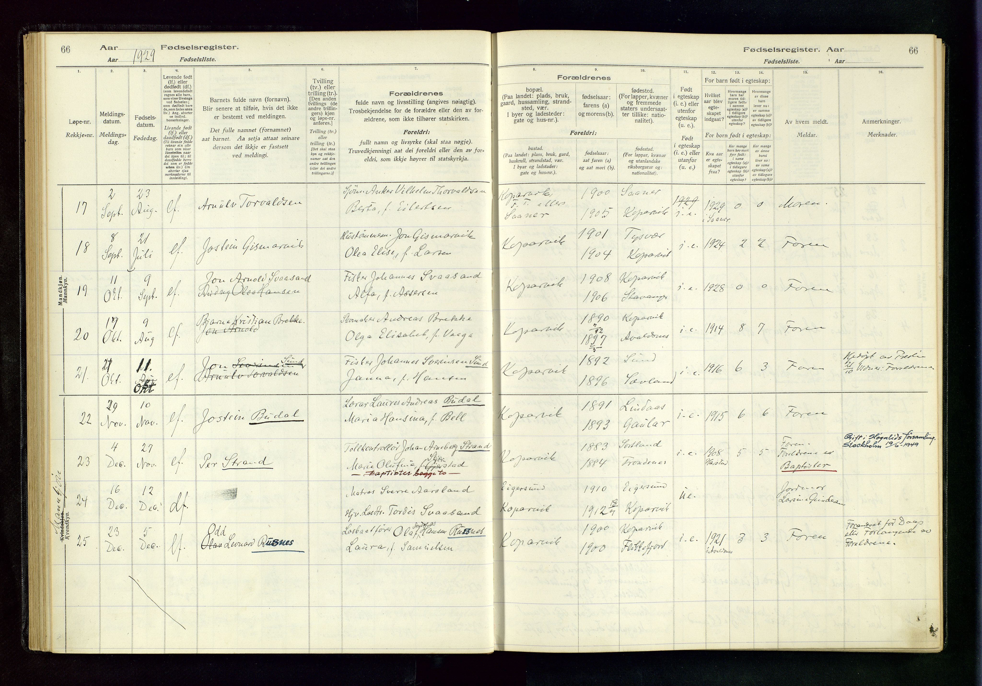 Kopervik sokneprestkontor, AV/SAST-A-101850/I/Id/L0001: Birth register no. 1, 1916-1952, p. 66