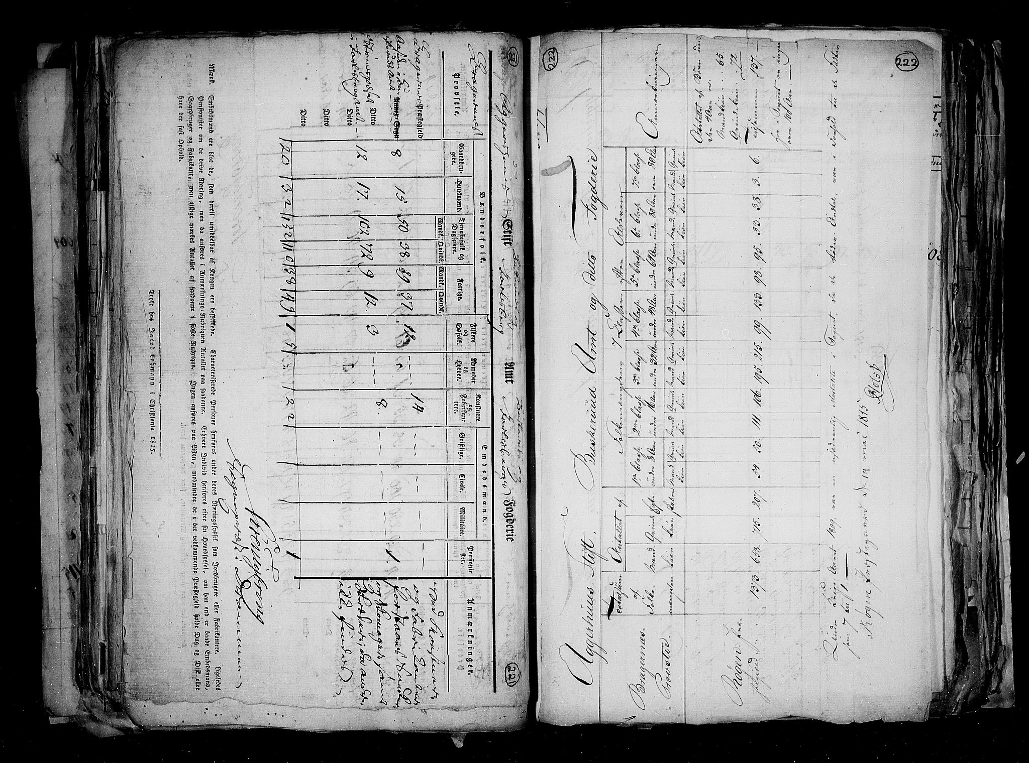 RA, Census 1815, vol. 1: Akershus stift and Kristiansand stift, 1815, p. 161