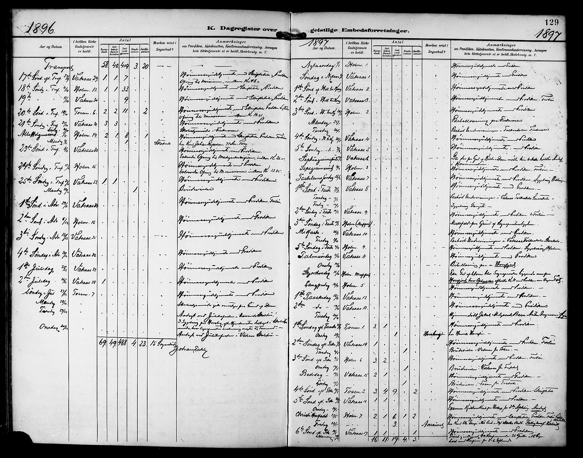 Ministerialprotokoller, klokkerbøker og fødselsregistre - Nordland, AV/SAT-A-1459/810/L0152: Parish register (official) no. 810A11, 1895-1899, p. 129