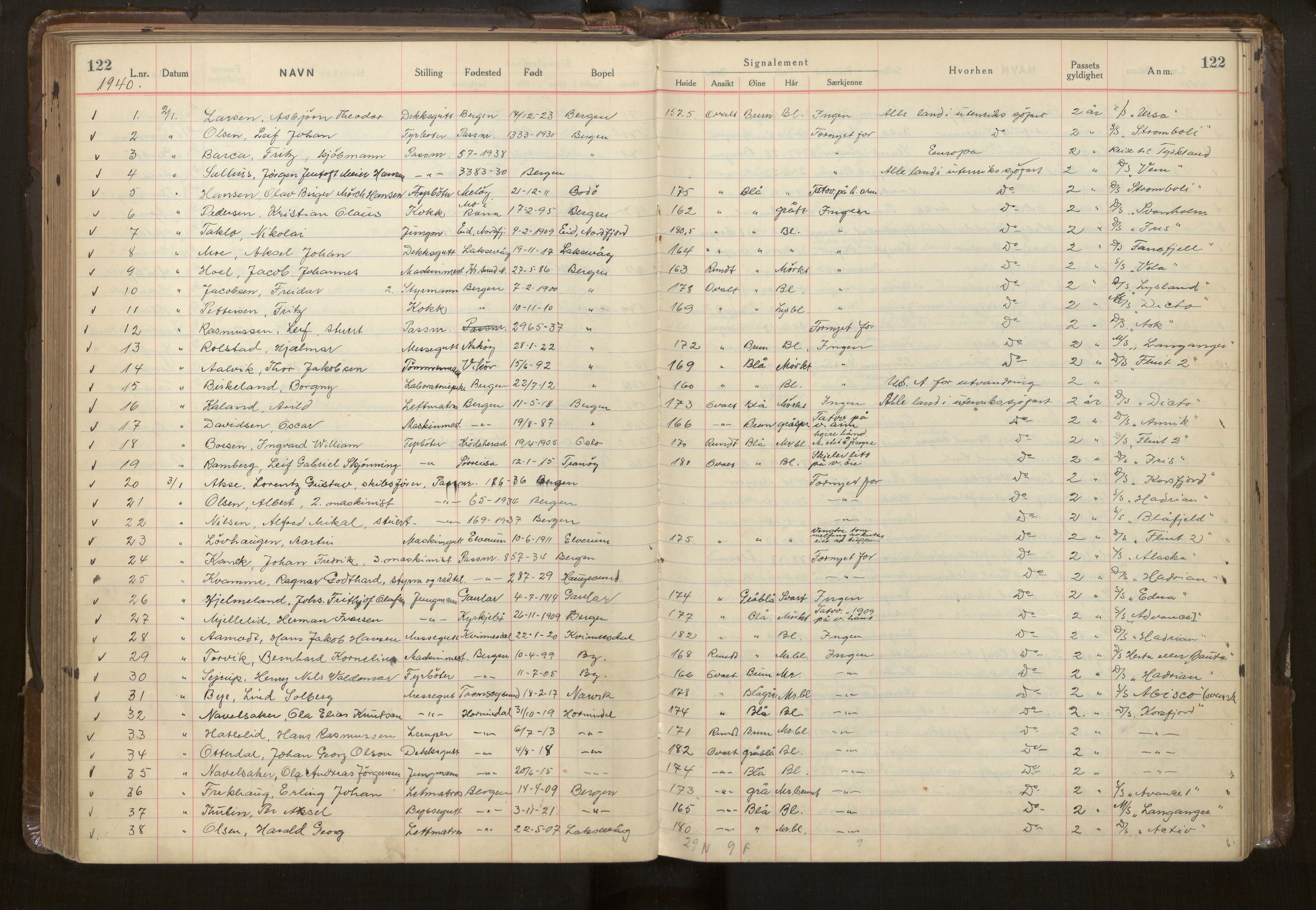 Bergen politikammer / politidistrikt, AV/SAB-A-60401/L/La/Lab/L0015: Passprotokoll, 1939-1946, p. 122