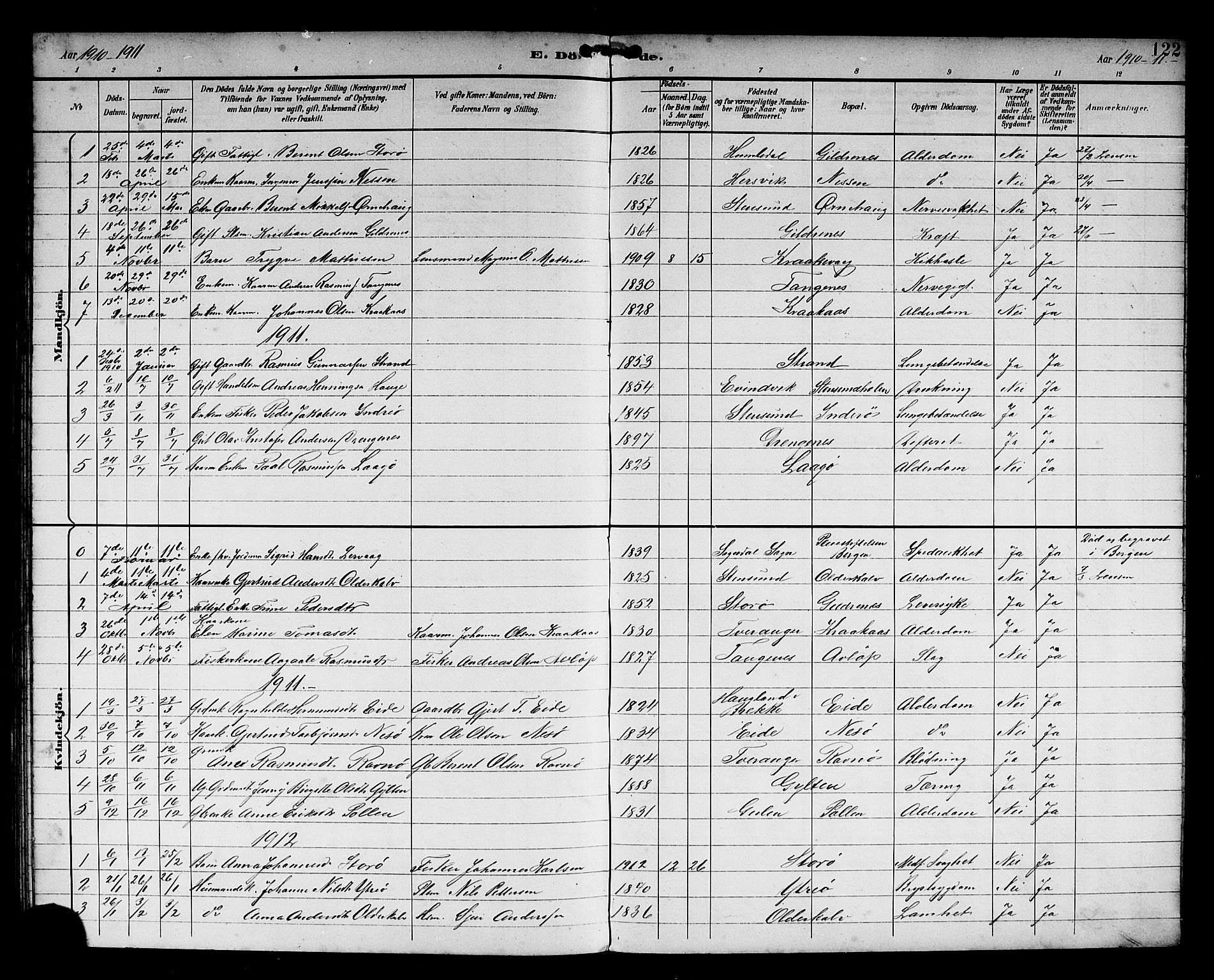 Solund sokneprestembete, AV/SAB-A-81401: Parish register (copy) no. A 2, 1893-1921, p. 122