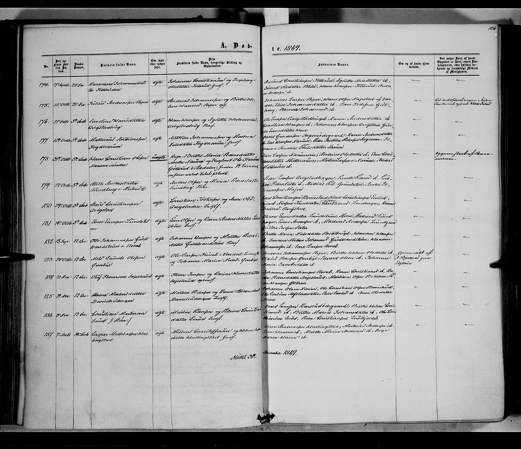 Vestre Toten prestekontor, AV/SAH-PREST-108/H/Ha/Haa/L0007: Parish register (official) no. 7, 1862-1869, p. 106