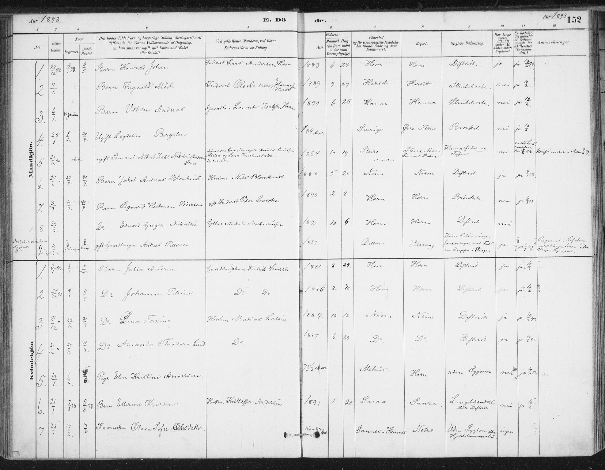 Ministerialprotokoller, klokkerbøker og fødselsregistre - Nordland, AV/SAT-A-1459/838/L0553: Parish register (official) no. 838A11, 1880-1910, p. 152