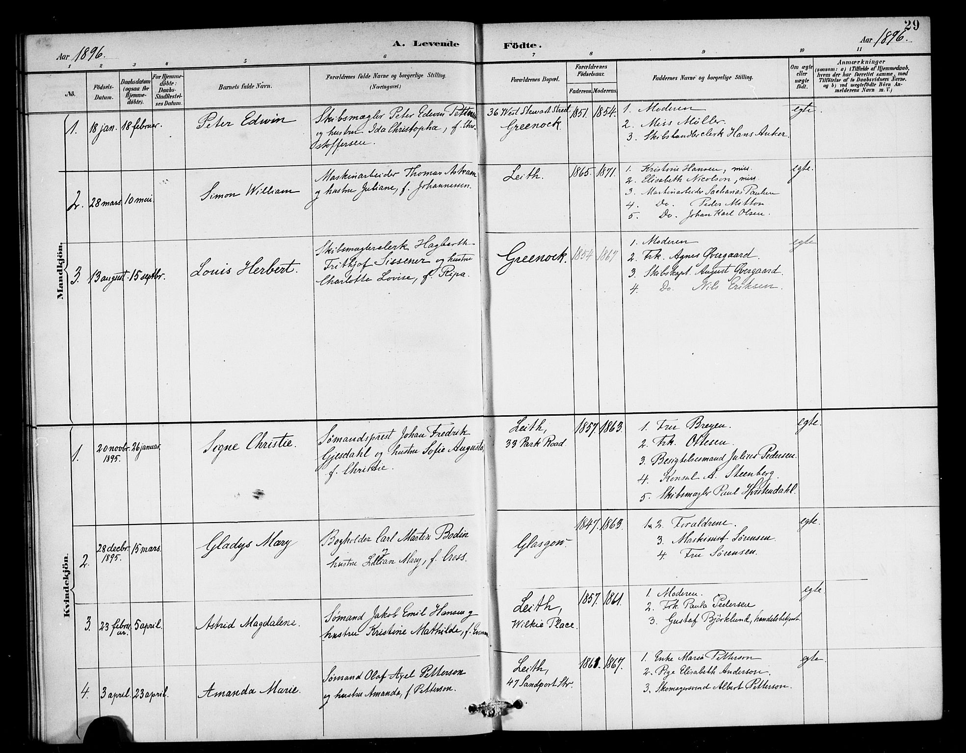 Den norske sjømannsmisjon i utlandet/Skotske havner (Leith, Glasgow), SAB/SAB/PA-0100/H/Ha/Haa/L0003: Parish register (official) no. A 3, 1887-1898, p. 29