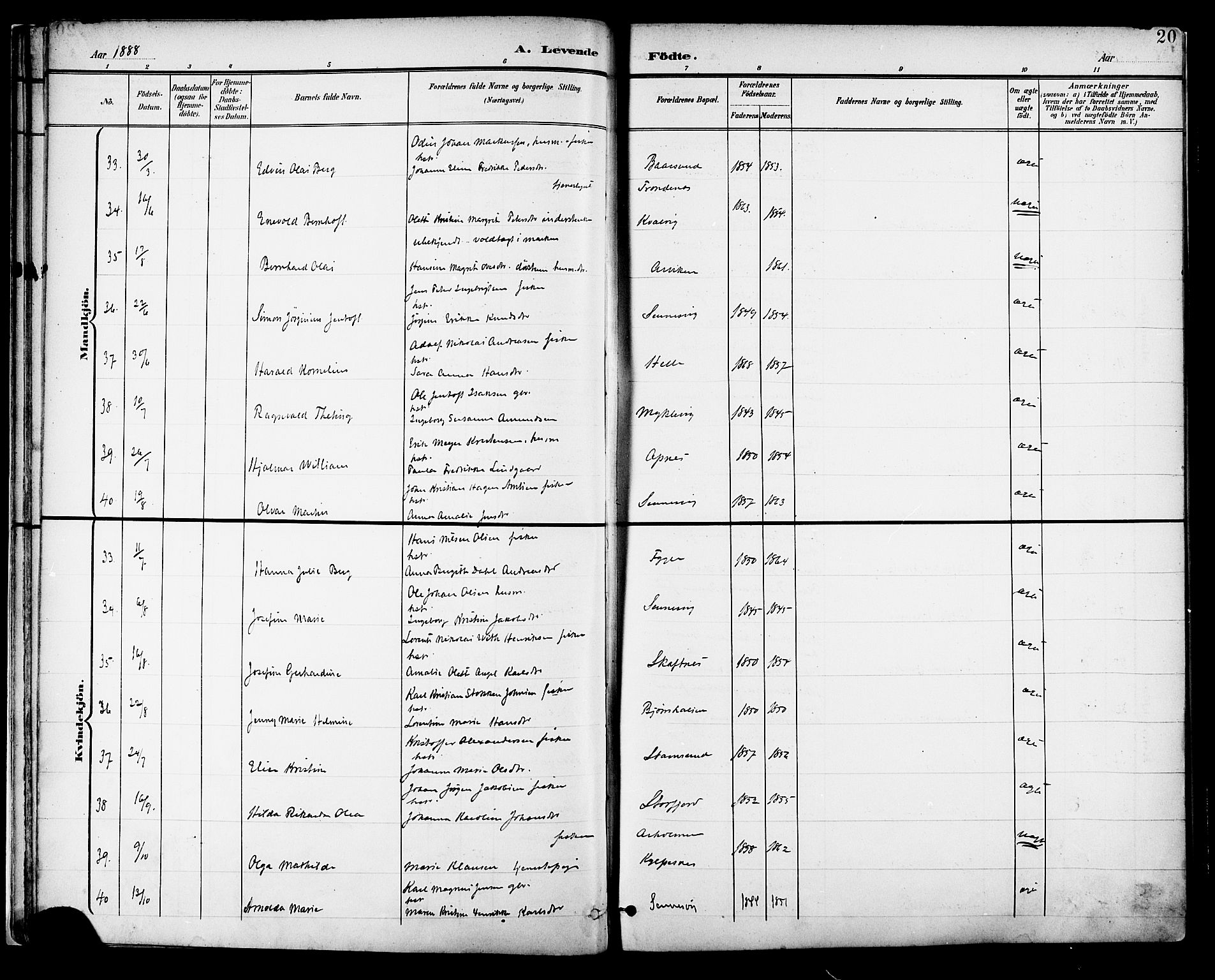 Ministerialprotokoller, klokkerbøker og fødselsregistre - Nordland, AV/SAT-A-1459/882/L1179: Parish register (official) no. 882A01, 1886-1898, p. 20