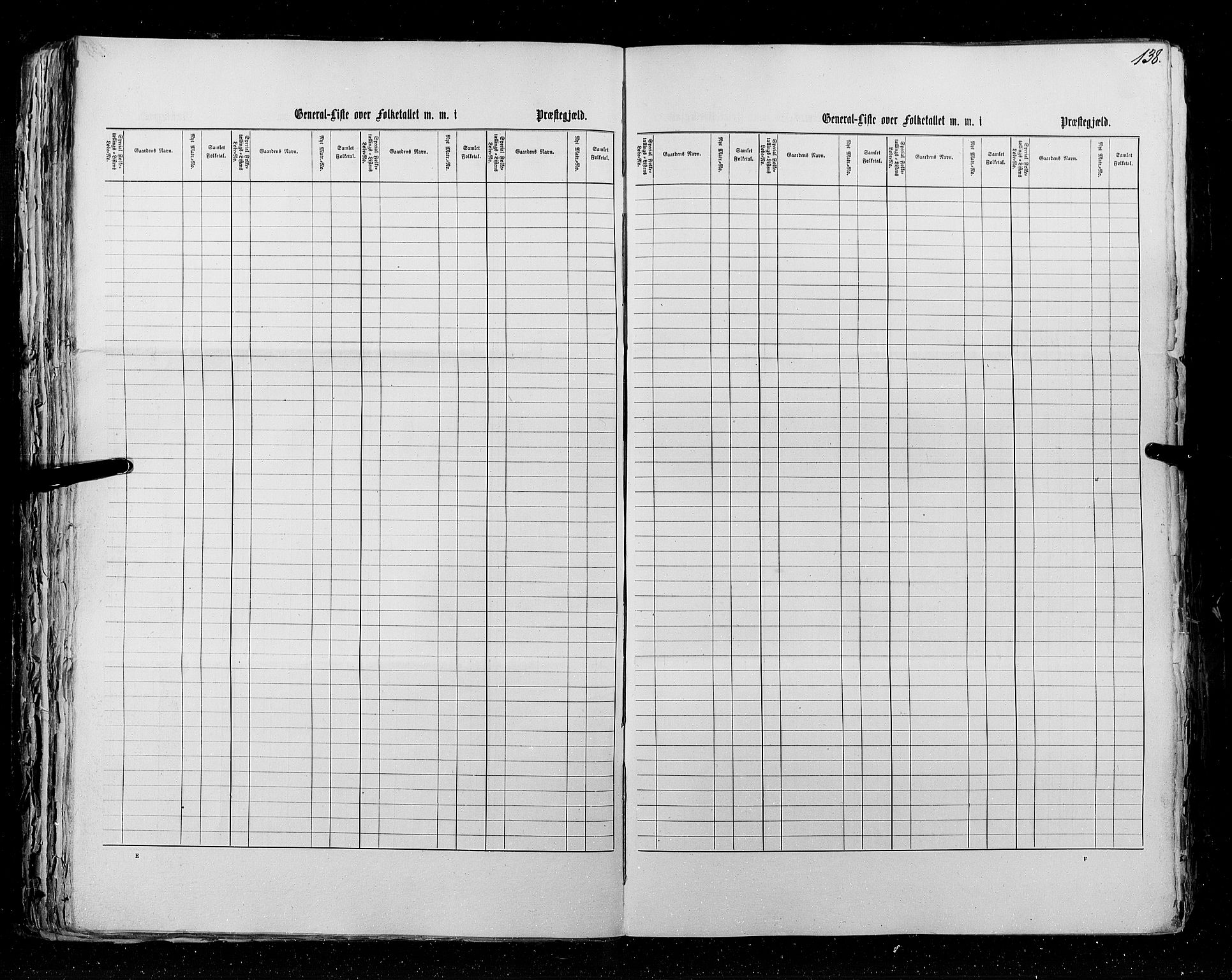 RA, Census 1855, vol. 5: Nordre Bergenhus amt, Romsdal amt og Søndre Trondhjem amt, 1855, p. 138