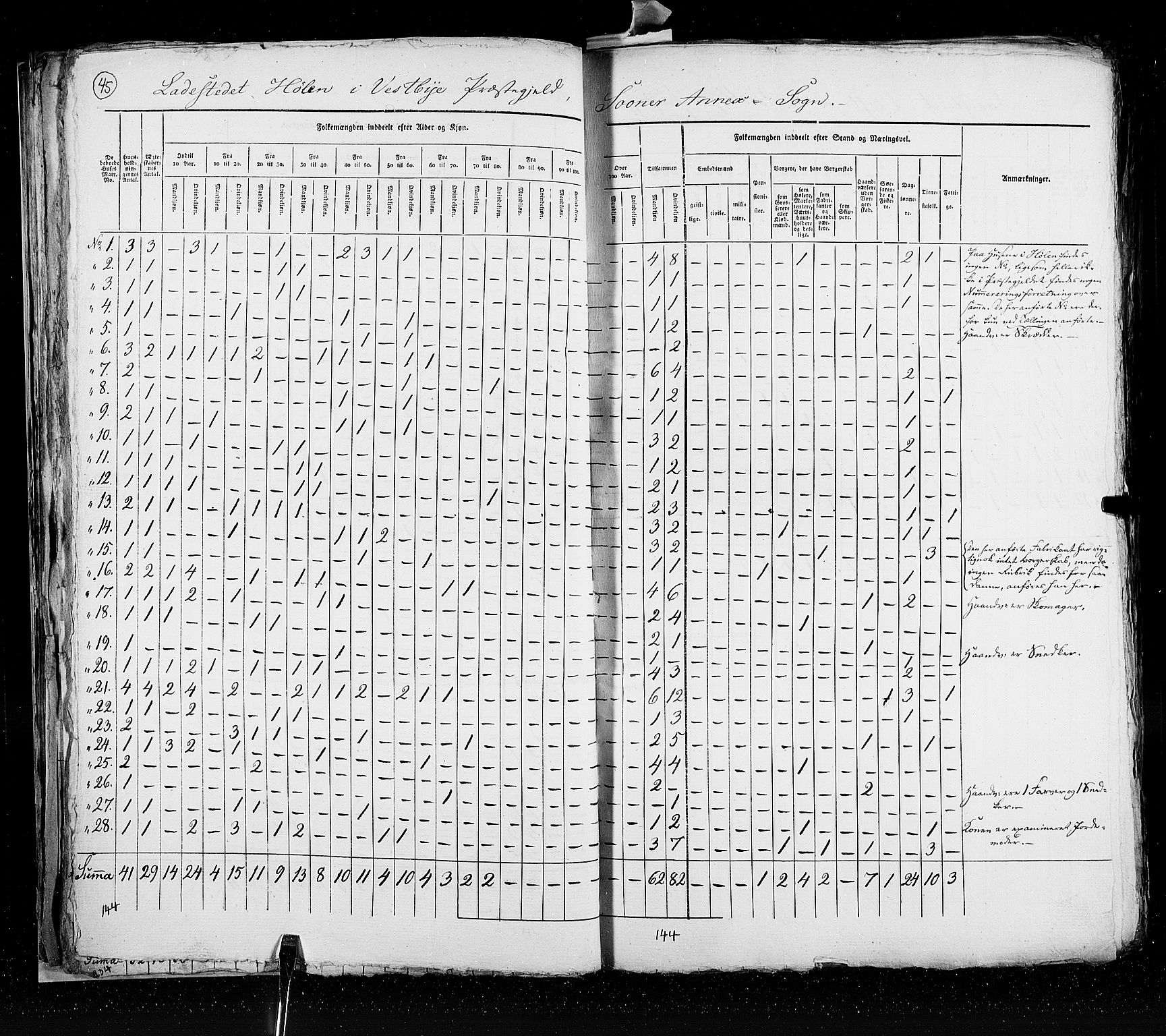 RA, Census 1825, vol. 20: Fredrikshald-Kragerø, 1825, p. 45