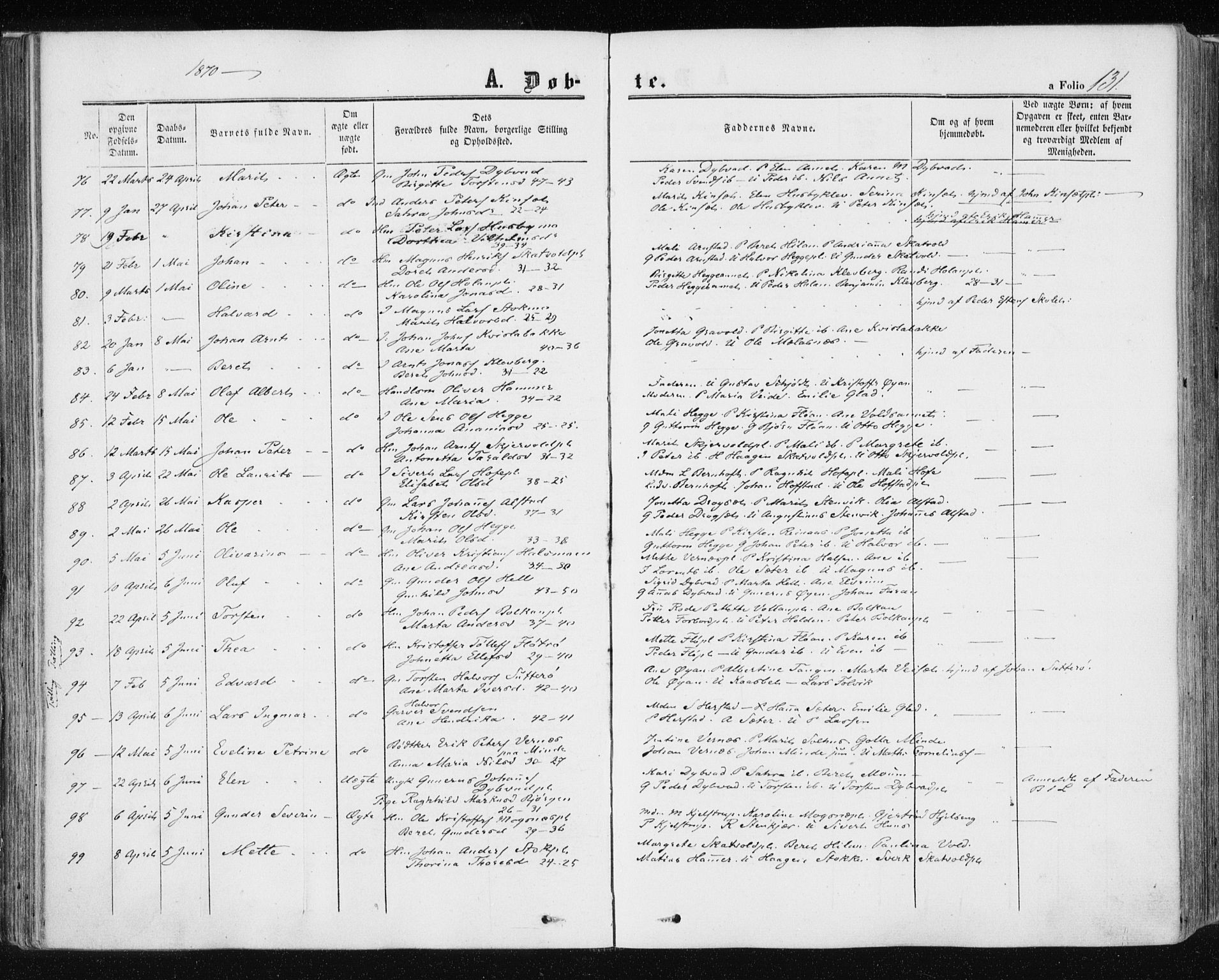 Ministerialprotokoller, klokkerbøker og fødselsregistre - Nord-Trøndelag, AV/SAT-A-1458/709/L0075: Parish register (official) no. 709A15, 1859-1870, p. 131