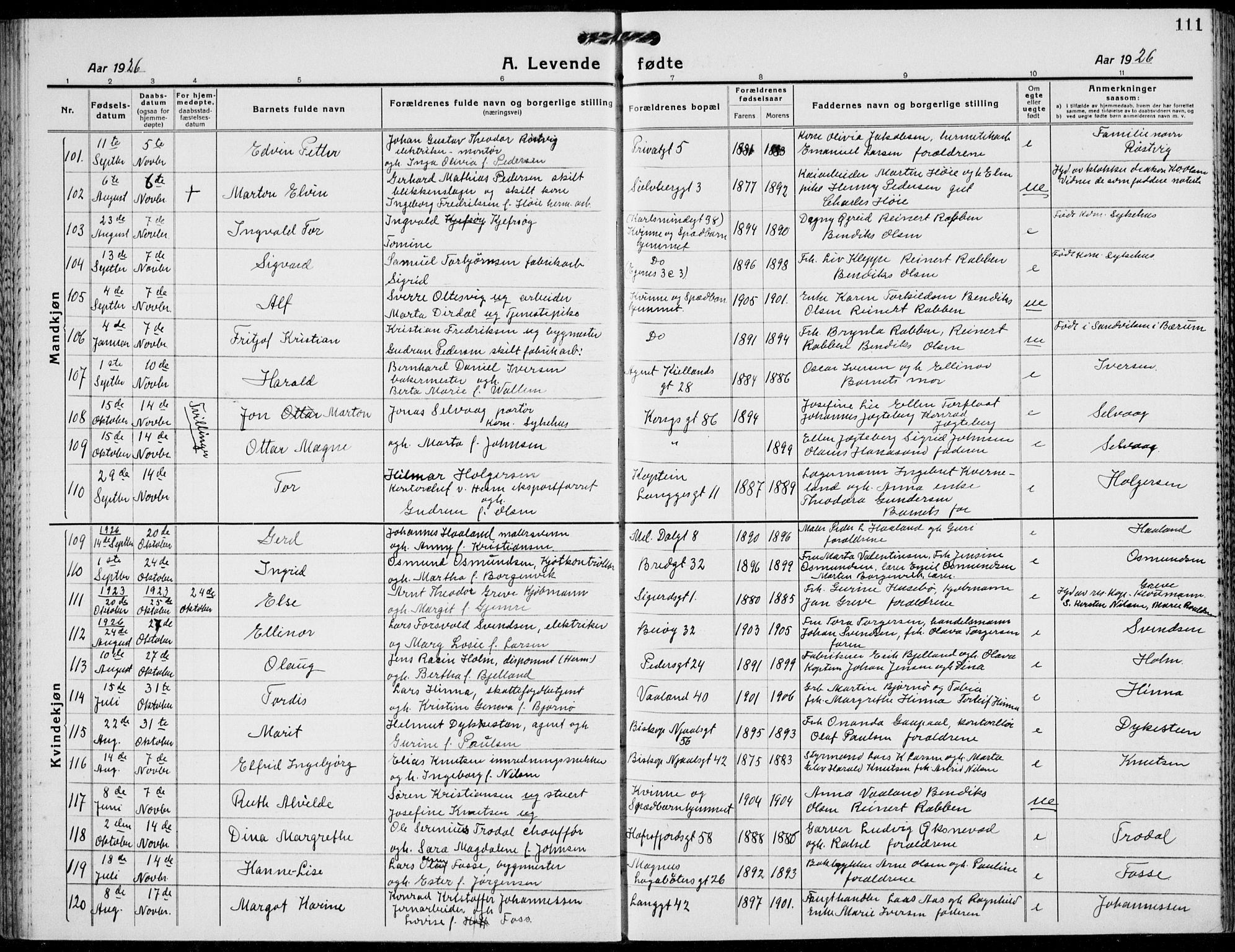 St. Petri sokneprestkontor, SAST/A-101813/001/30/30BB/L0011: Parish register (copy) no. B 11, 1917-1940, p. 111