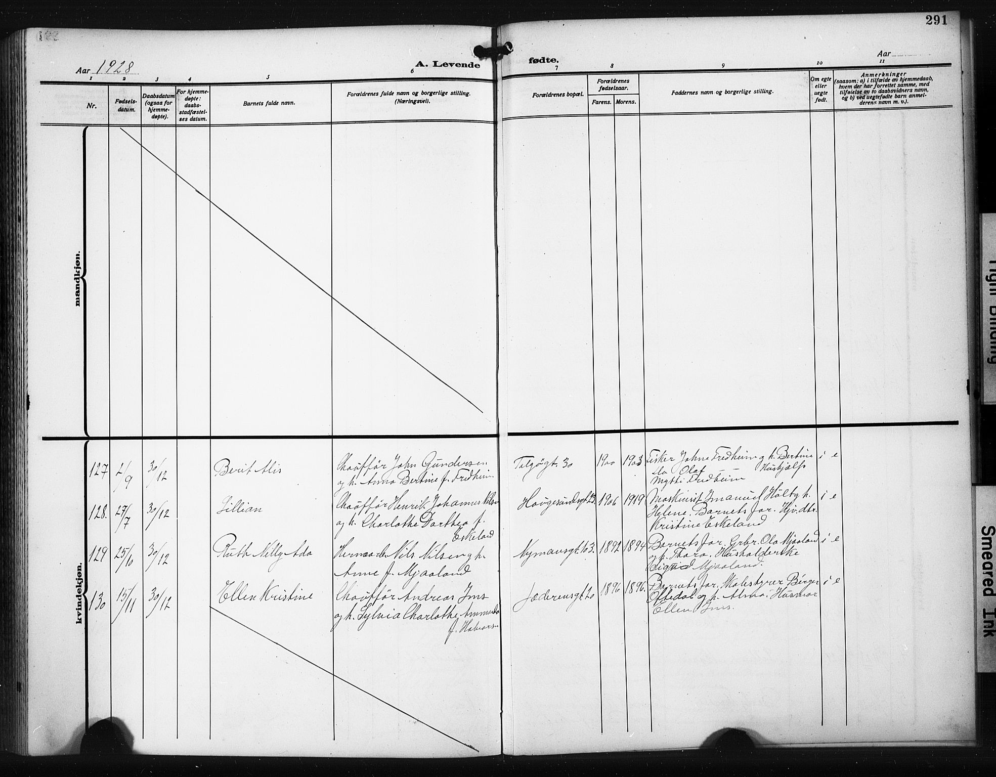 St. Johannes sokneprestkontor, AV/SAST-A-101814/001/30/30BB/L0008: Parish register (copy) no. B 8, 1918-1929, p. 291