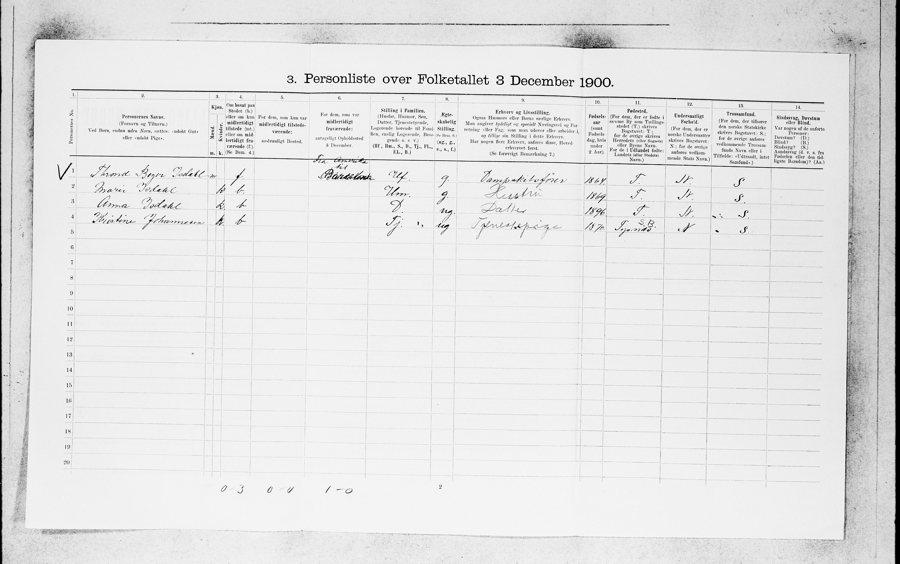SAB, 1900 census for Bergen, 1900, p. 4142