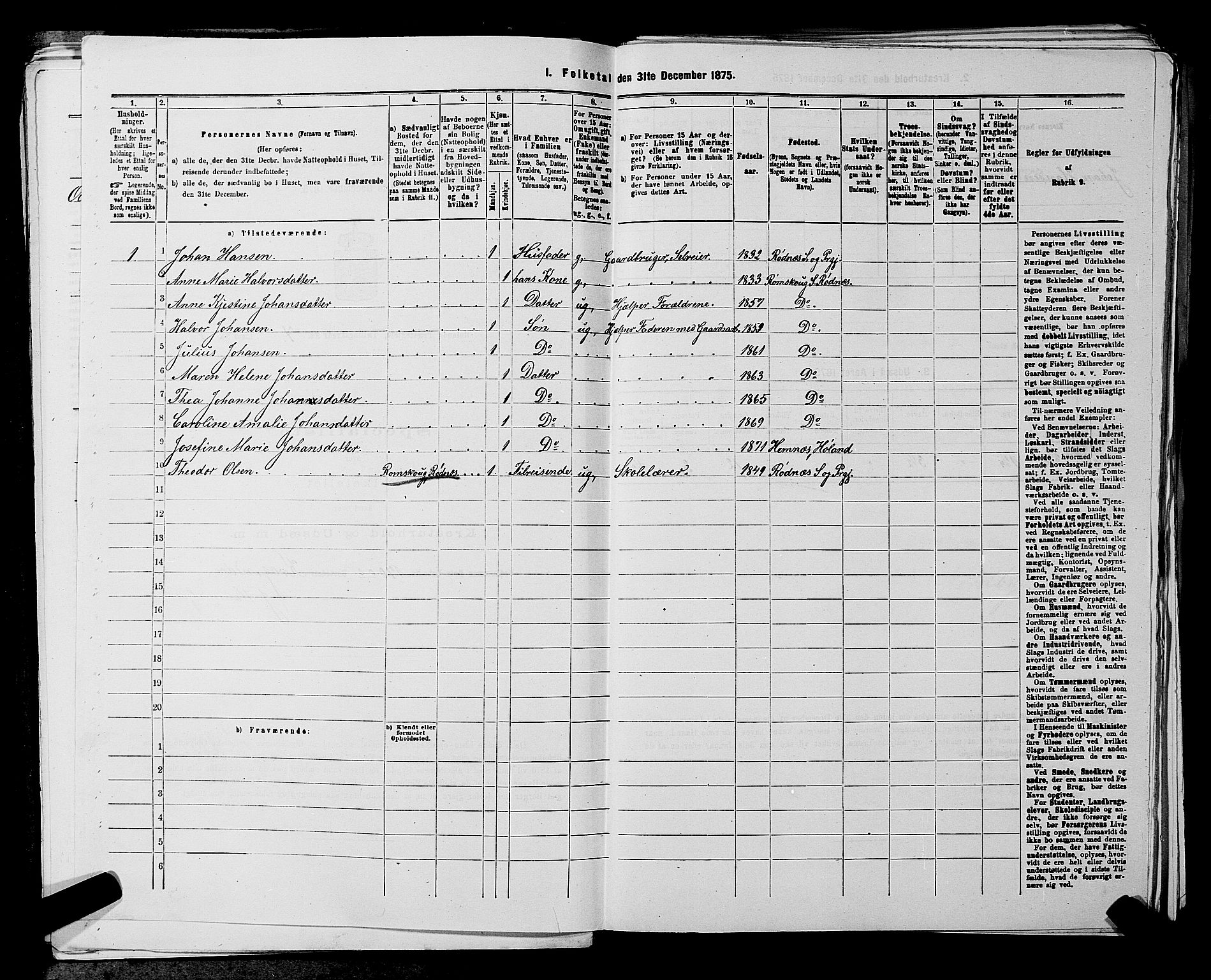 RA, 1875 census for 0221P Høland, 1875, p. 1251