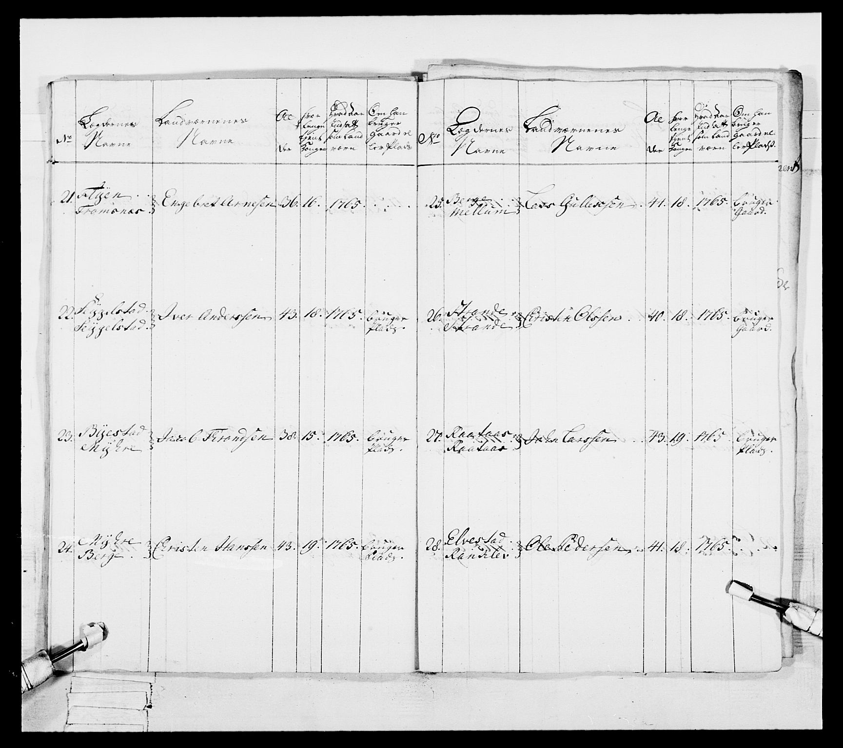 Generalitets- og kommissariatskollegiet, Det kongelige norske kommissariatskollegium, AV/RA-EA-5420/E/Eh/L0057: 1. Opplandske nasjonale infanteriregiment, 1769-1771, p. 125