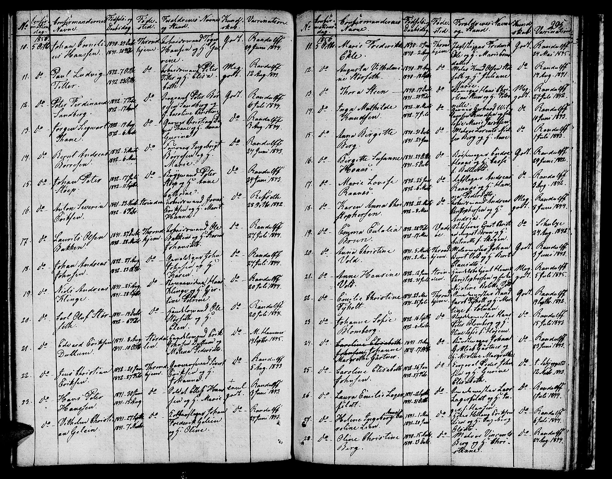 Ministerialprotokoller, klokkerbøker og fødselsregistre - Sør-Trøndelag, SAT/A-1456/601/L0070: Curate's parish register no. 601B03, 1821-1881, p. 295