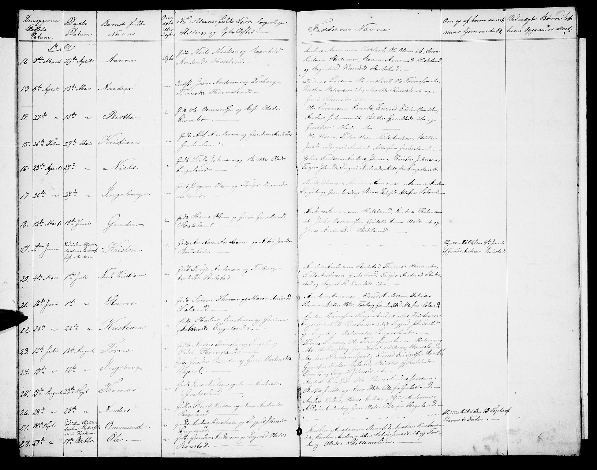 Vennesla sokneprestkontor, SAK/1111-0045/Fb/Fbc/L0002: Parish register (copy) no. B 2, 1858-1894, p. 7