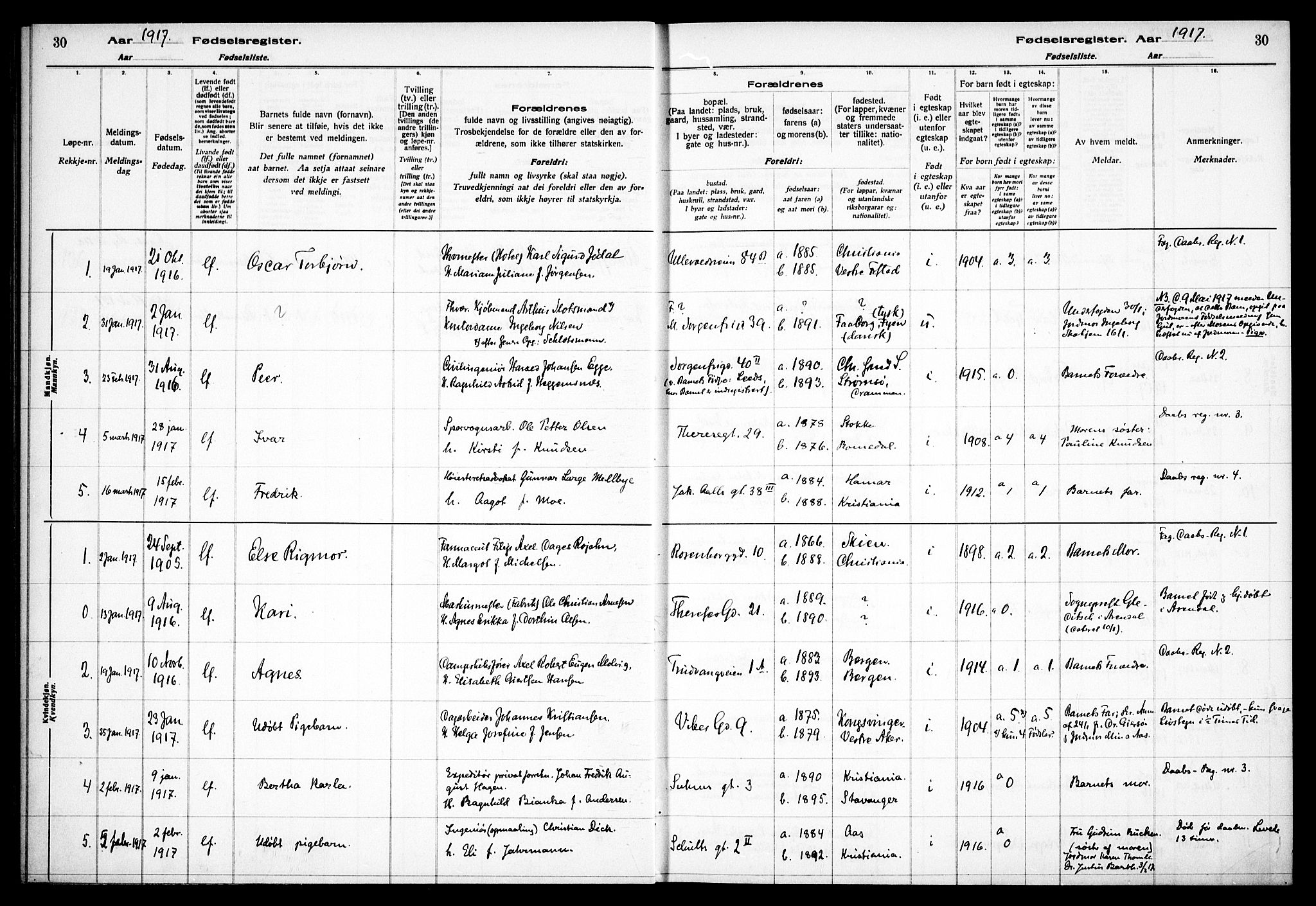 Fagerborg prestekontor Kirkebøker, AV/SAO-A-10844/J/Ja/L0001: Birth register no. 1, 1916-1925, p. 30