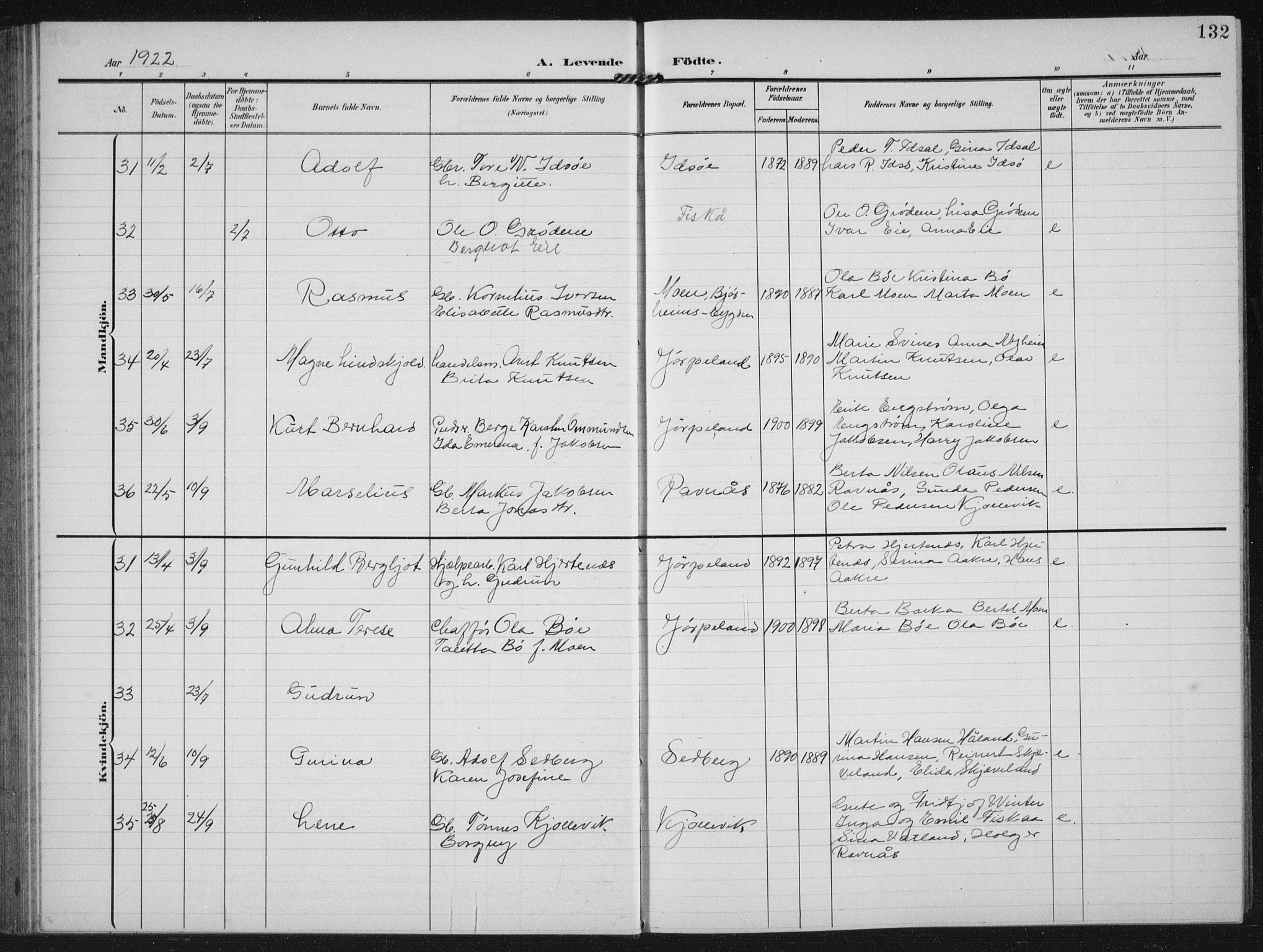 Strand sokneprestkontor, AV/SAST-A-101828/H/Ha/Hab/L0005: Parish register (copy) no. B 5, 1904-1934, p. 132