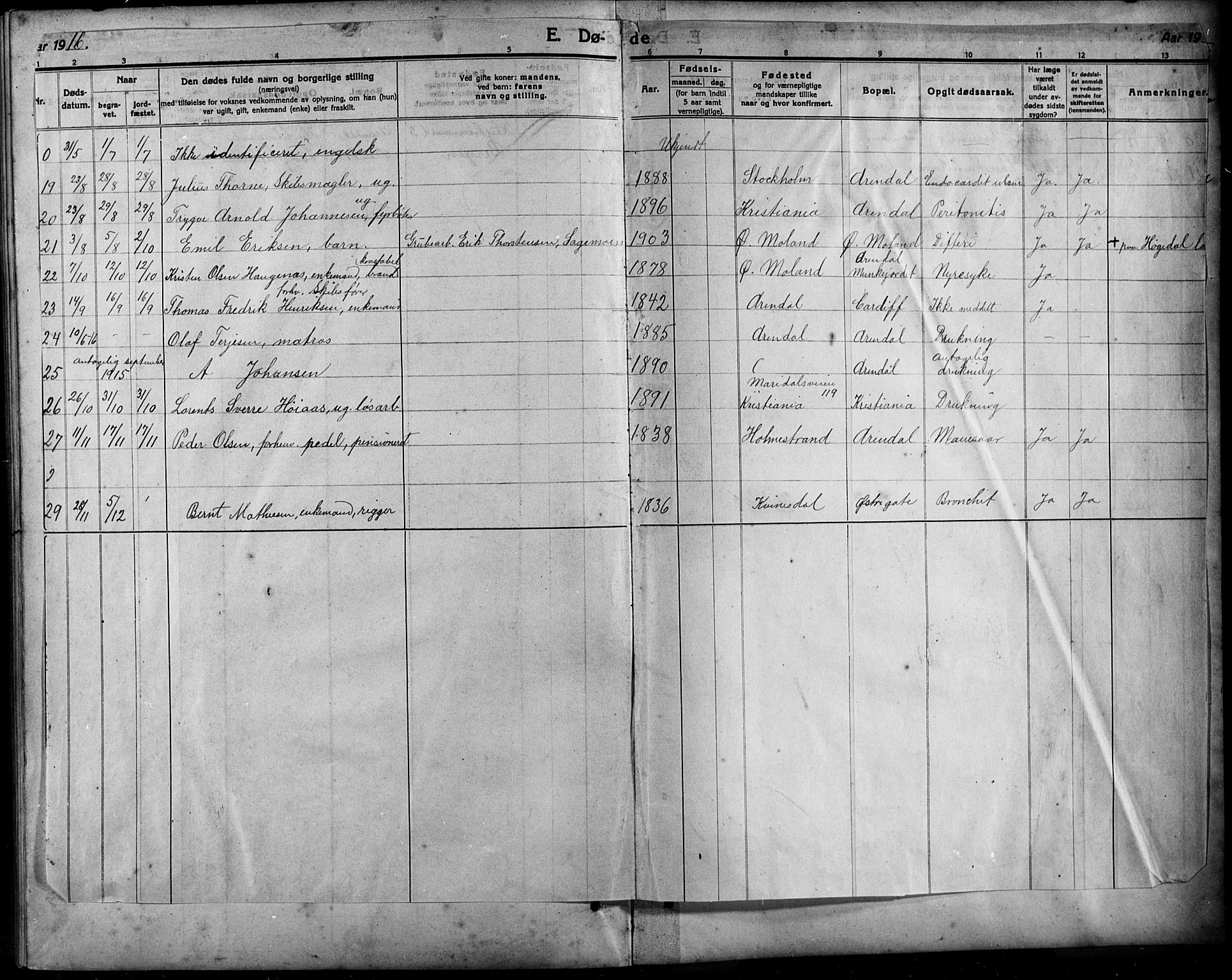 Arendal sokneprestkontor, Trefoldighet, AV/SAK-1111-0040/F/Fb/L0006: Parish register (copy) no. B 6, 1889-1916