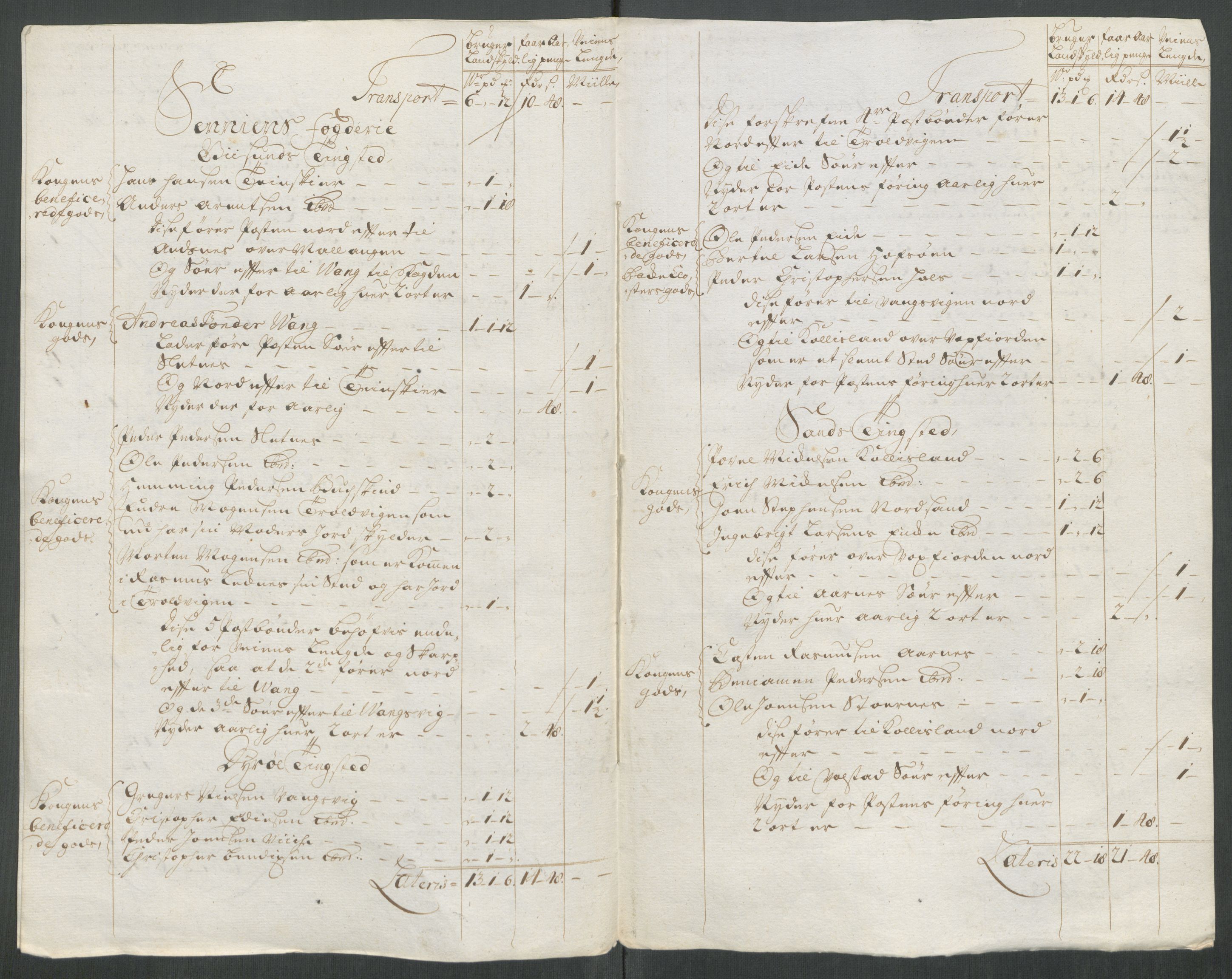 Rentekammeret inntil 1814, Reviderte regnskaper, Fogderegnskap, AV/RA-EA-4092/R68/L4763: Fogderegnskap Senja og Troms, 1717, p. 386