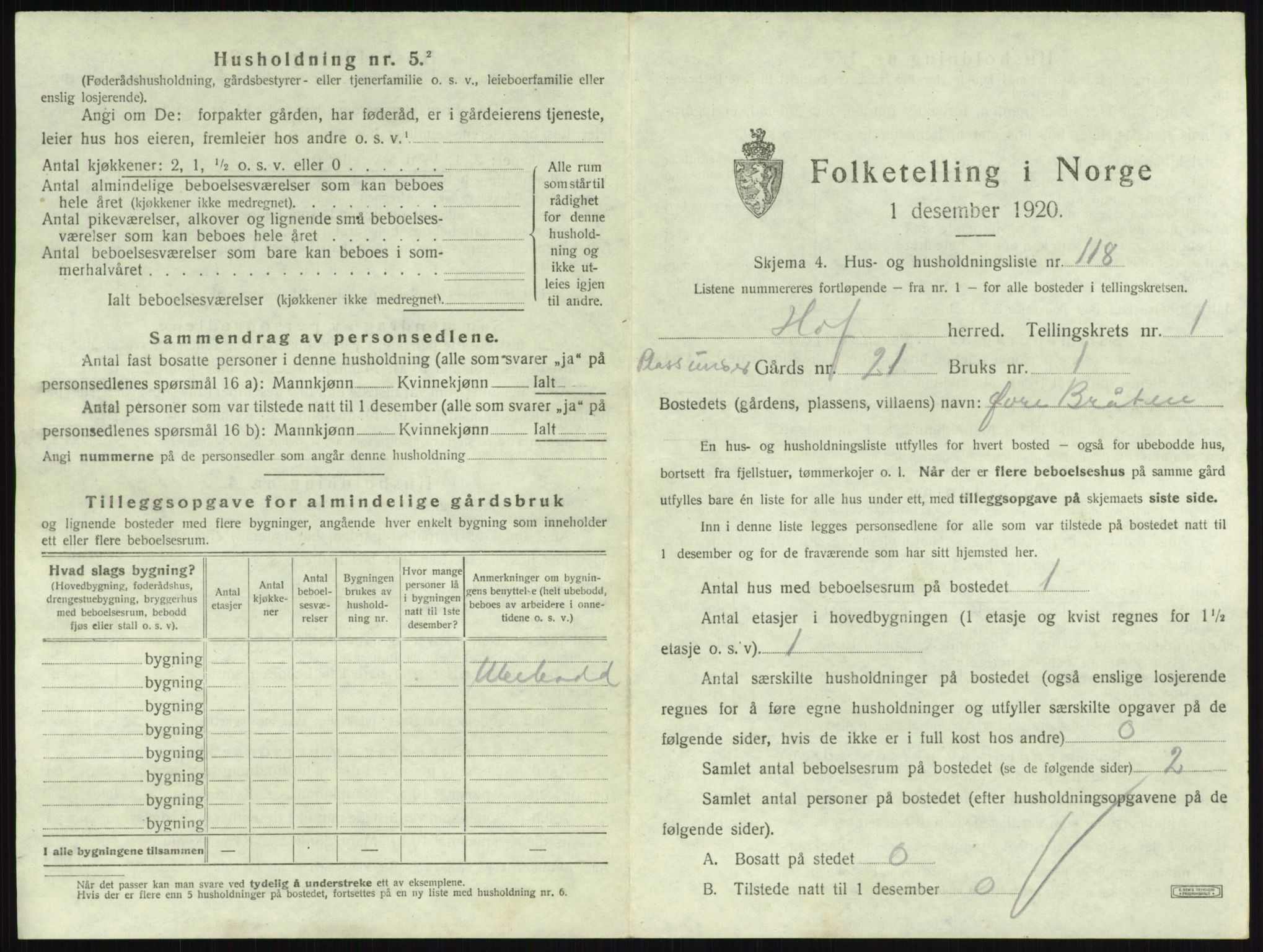 SAKO, 1920 census for Hof, 1920, p. 268