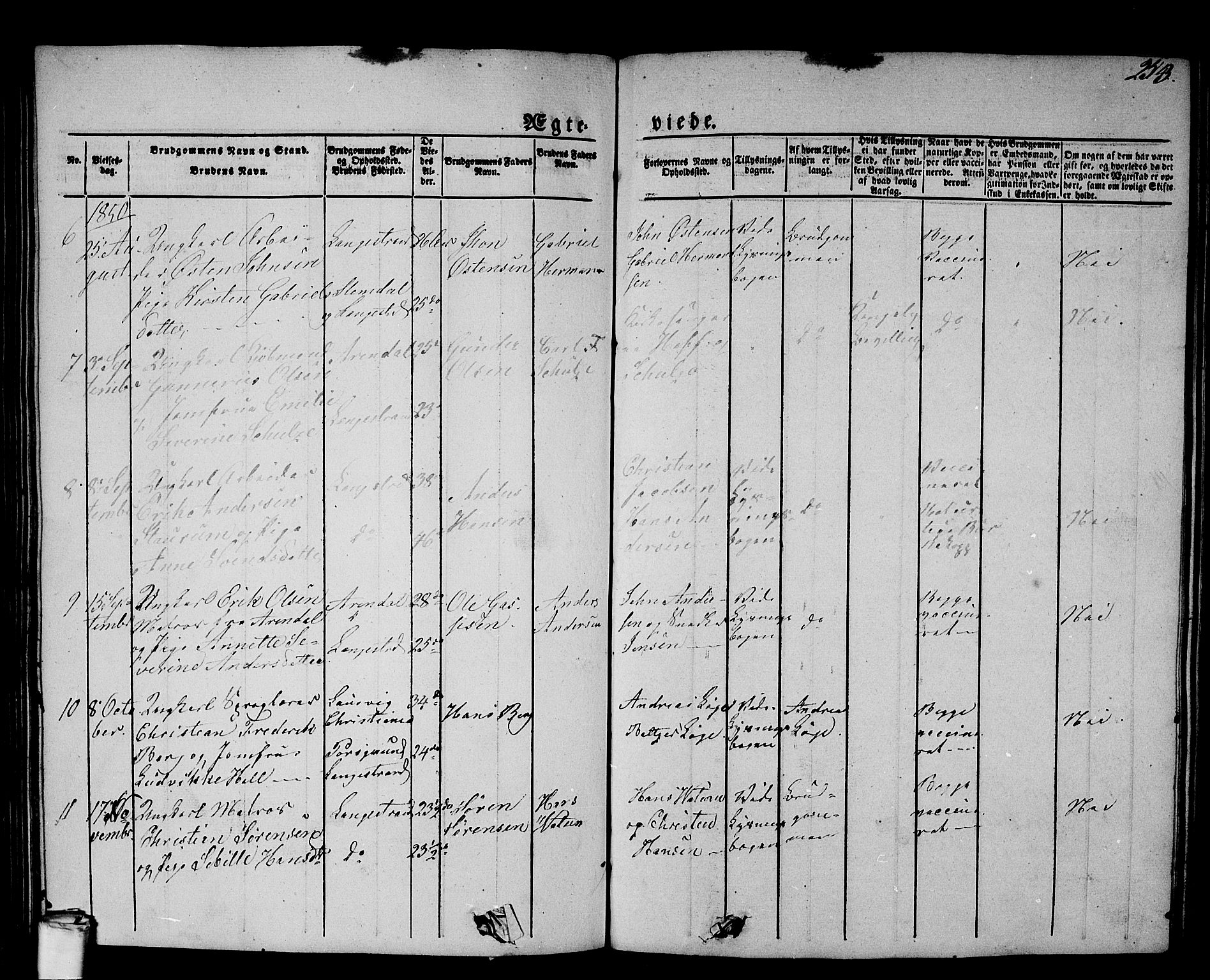 Larvik kirkebøker, AV/SAKO-A-352/G/Gb/L0002: Parish register (copy) no. II 2, 1843-1866, p. 253