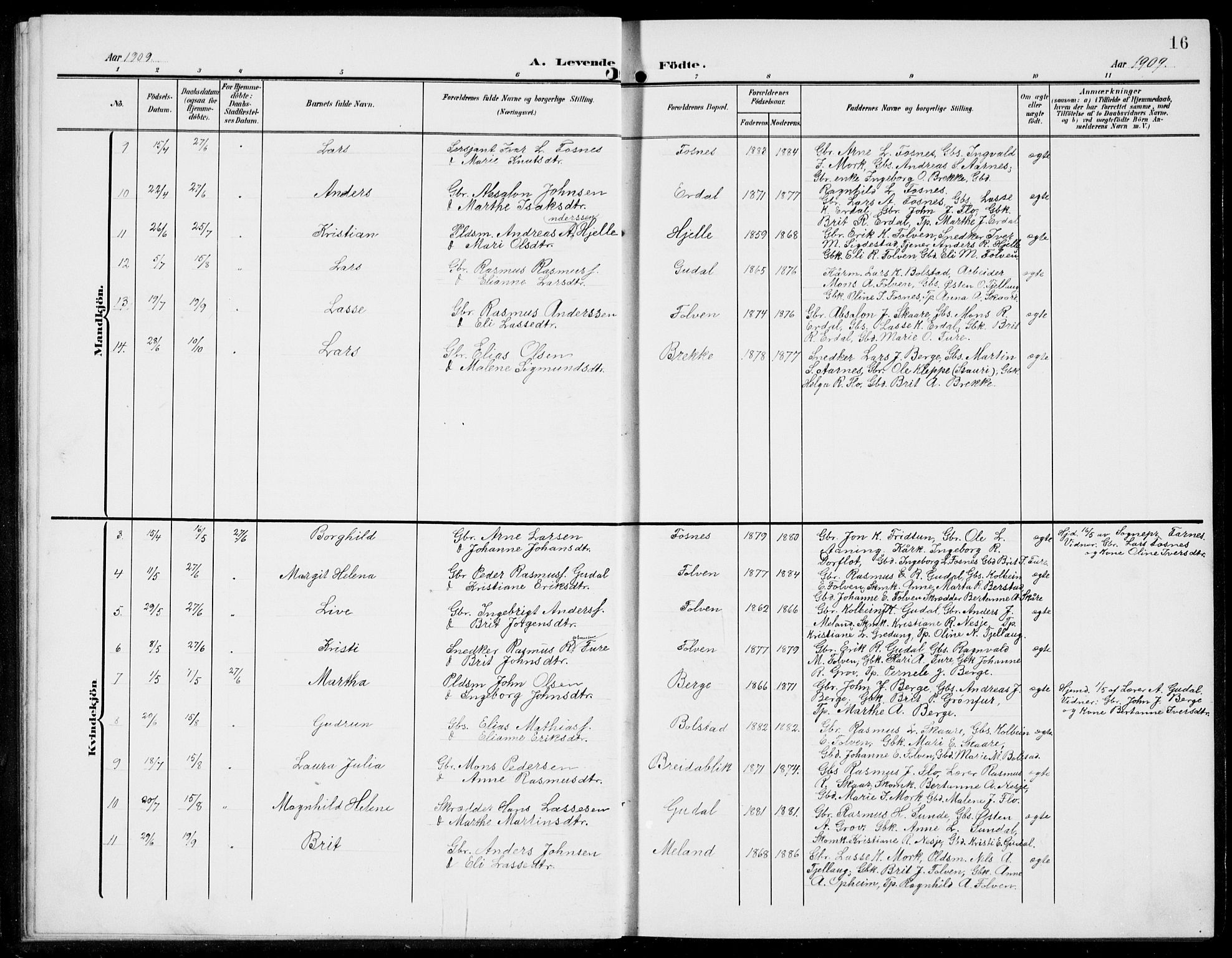 Stryn Sokneprestembete, SAB/A-82501: Parish register (copy) no. C 4, 1905-1936, p. 16