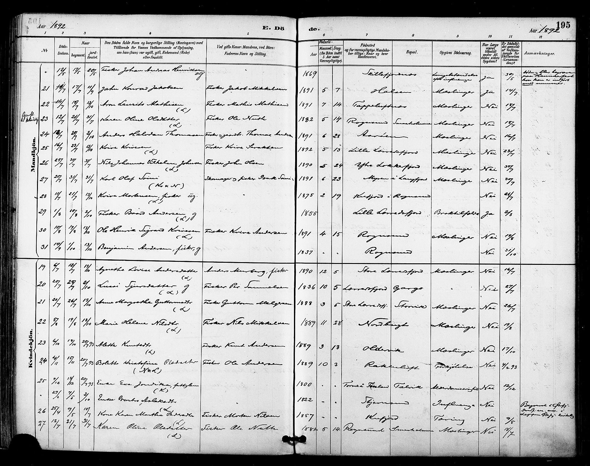 Talvik sokneprestkontor, AV/SATØ-S-1337/H/Ha/L0013kirke: Parish register (official) no. 13, 1886-1897, p. 195