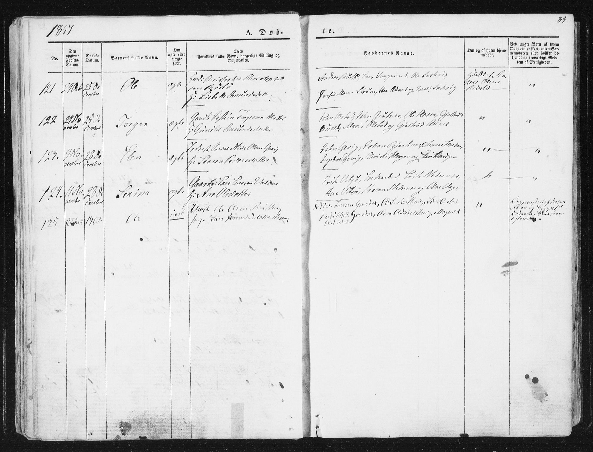 Ministerialprotokoller, klokkerbøker og fødselsregistre - Sør-Trøndelag, SAT/A-1456/630/L0493: Parish register (official) no. 630A06, 1841-1851, p. 83