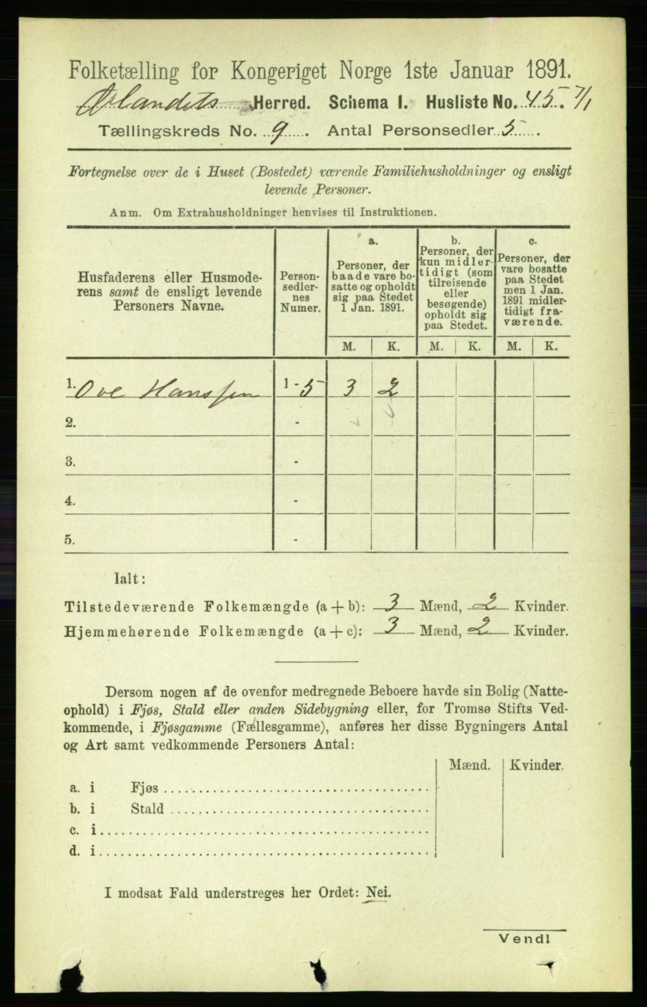 RA, 1891 census for 1621 Ørland, 1891, p. 3791