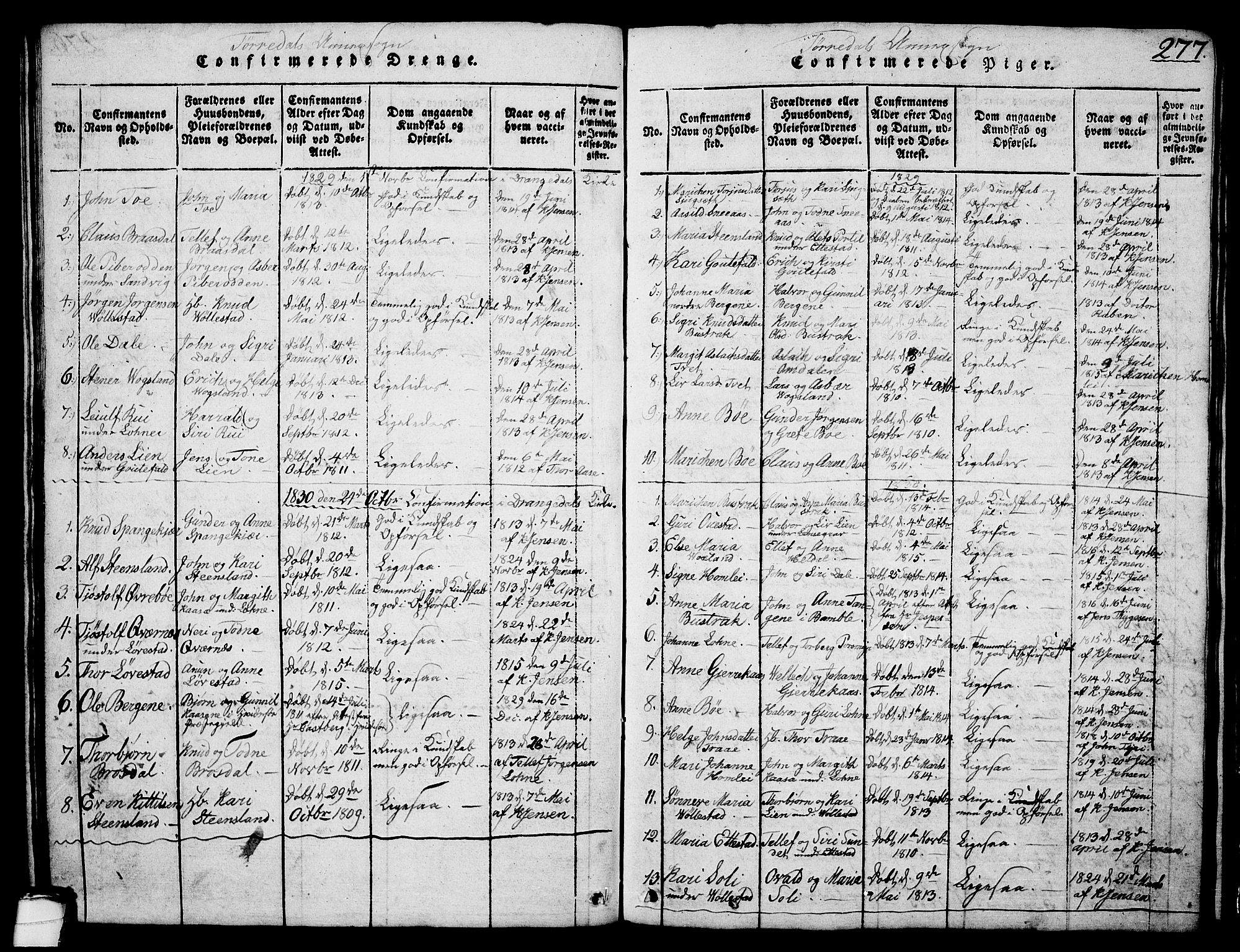 Drangedal kirkebøker, AV/SAKO-A-258/G/Ga/L0001: Parish register (copy) no. I 1 /2, 1814-1856, p. 277