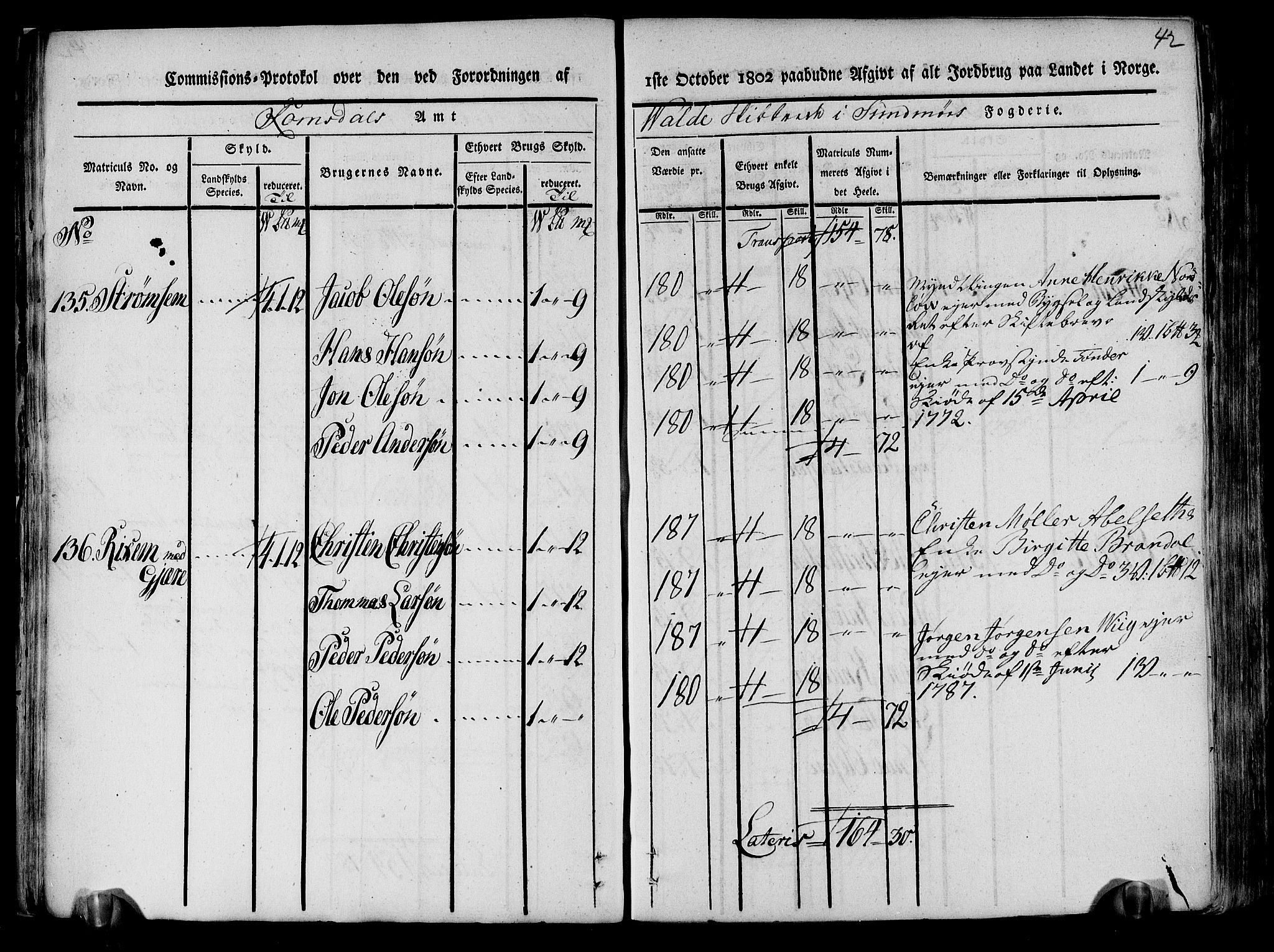 Rentekammeret inntil 1814, Realistisk ordnet avdeling, AV/RA-EA-4070/N/Ne/Nea/L0123: Sunnmøre fogderi. Kommisjonsprotokoll for fogderiets nordre del - Valle, Dale, Sunnylven, Vatne, Grytten og Borgund skipreider, 1803, p. 45