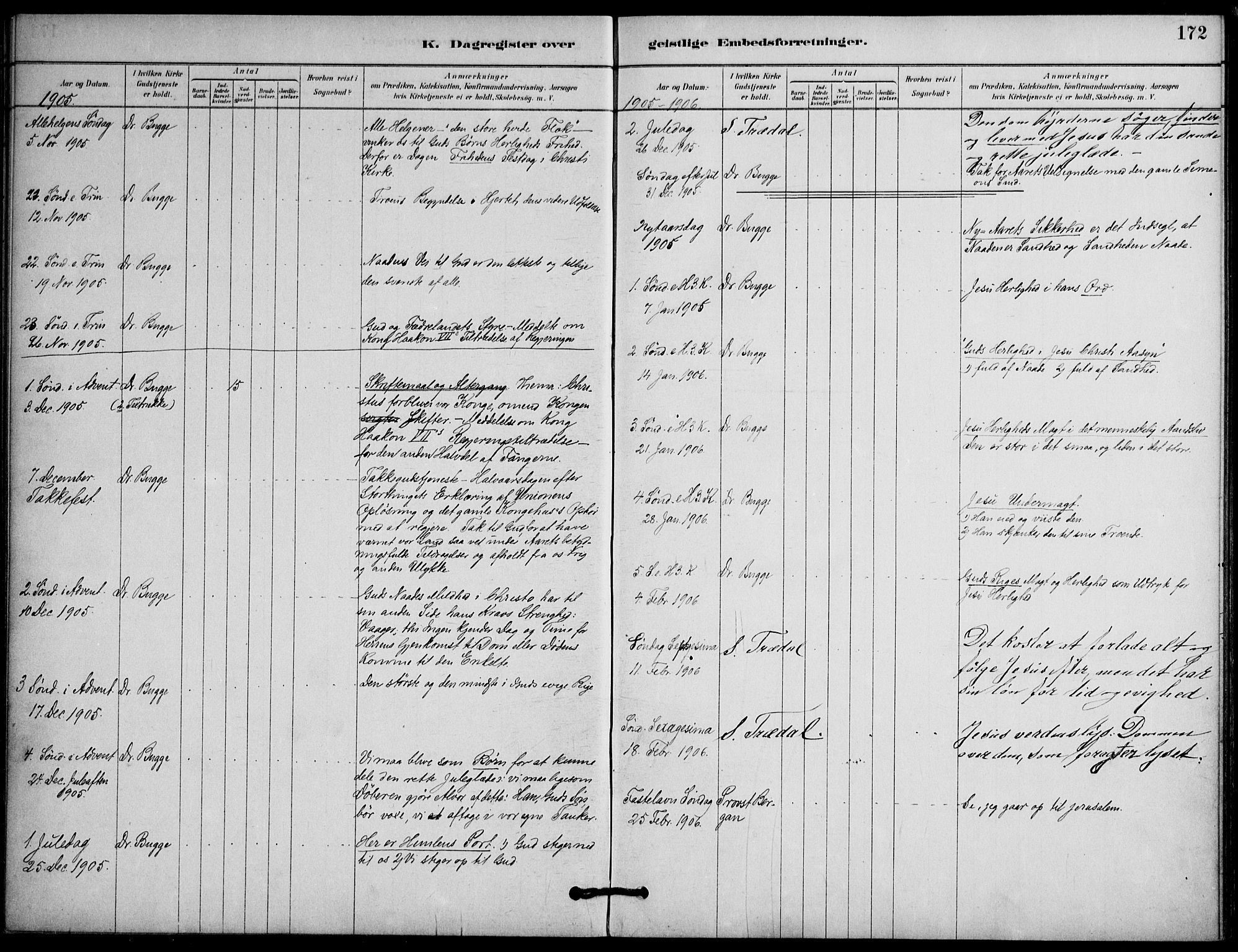 Botsfengslet prestekontor kirkebøker, AV/SAO-A-11688a: Parish register (official) no. 2, 1881-1914, p. 172