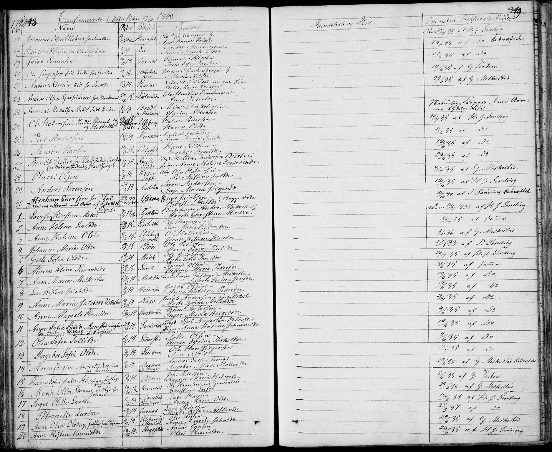 Sandsvær kirkebøker, AV/SAKO-A-244/F/Fa/L0005: Parish register (official) no. I 5, 1840-1856, p. 348-349