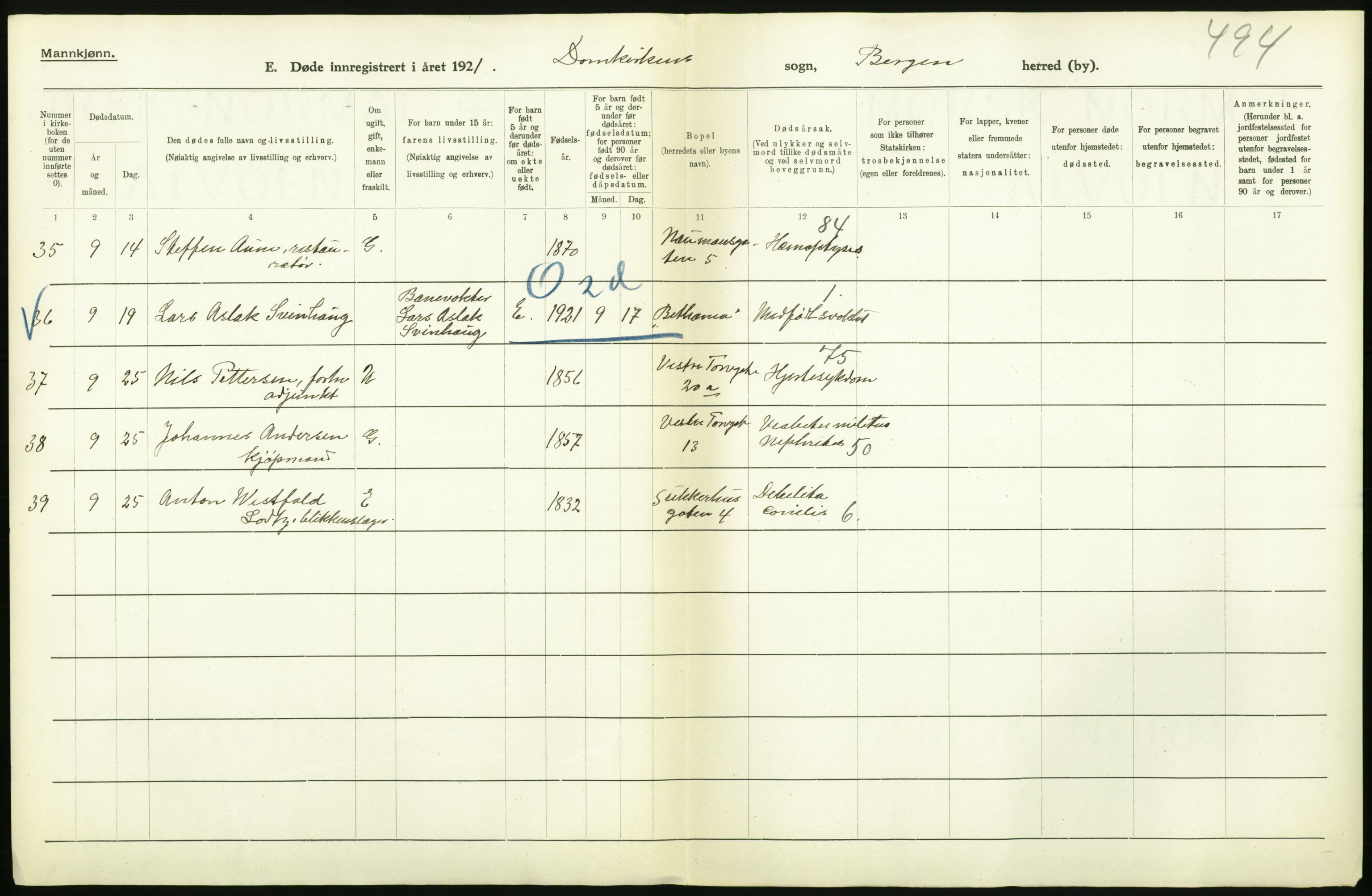 Statistisk sentralbyrå, Sosiodemografiske emner, Befolkning, AV/RA-S-2228/D/Df/Dfc/Dfca/L0036: Bergen: Døde., 1921, p. 16