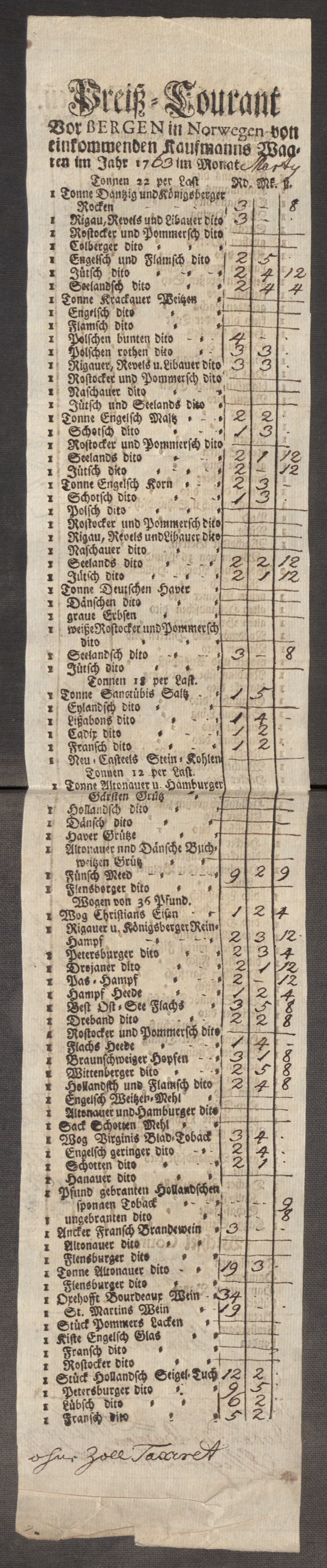 Rentekammeret inntil 1814, Realistisk ordnet avdeling, AV/RA-EA-4070/Oe/L0009: [Ø1]: Nordafjelske priskuranter, 1759-1768, p. 188