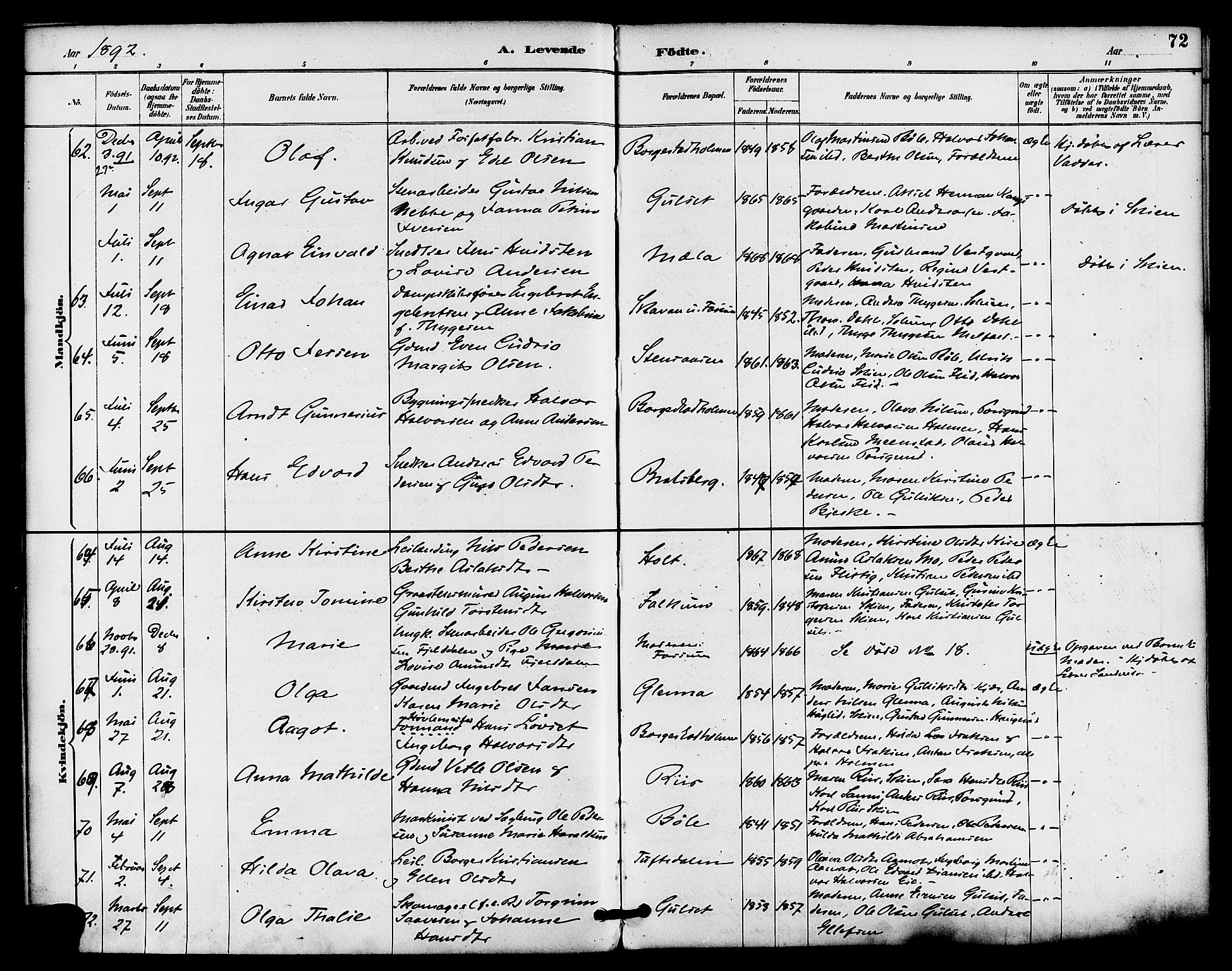 Gjerpen kirkebøker, SAKO/A-265/F/Fa/L0010: Parish register (official) no. I 10, 1886-1895, p. 72