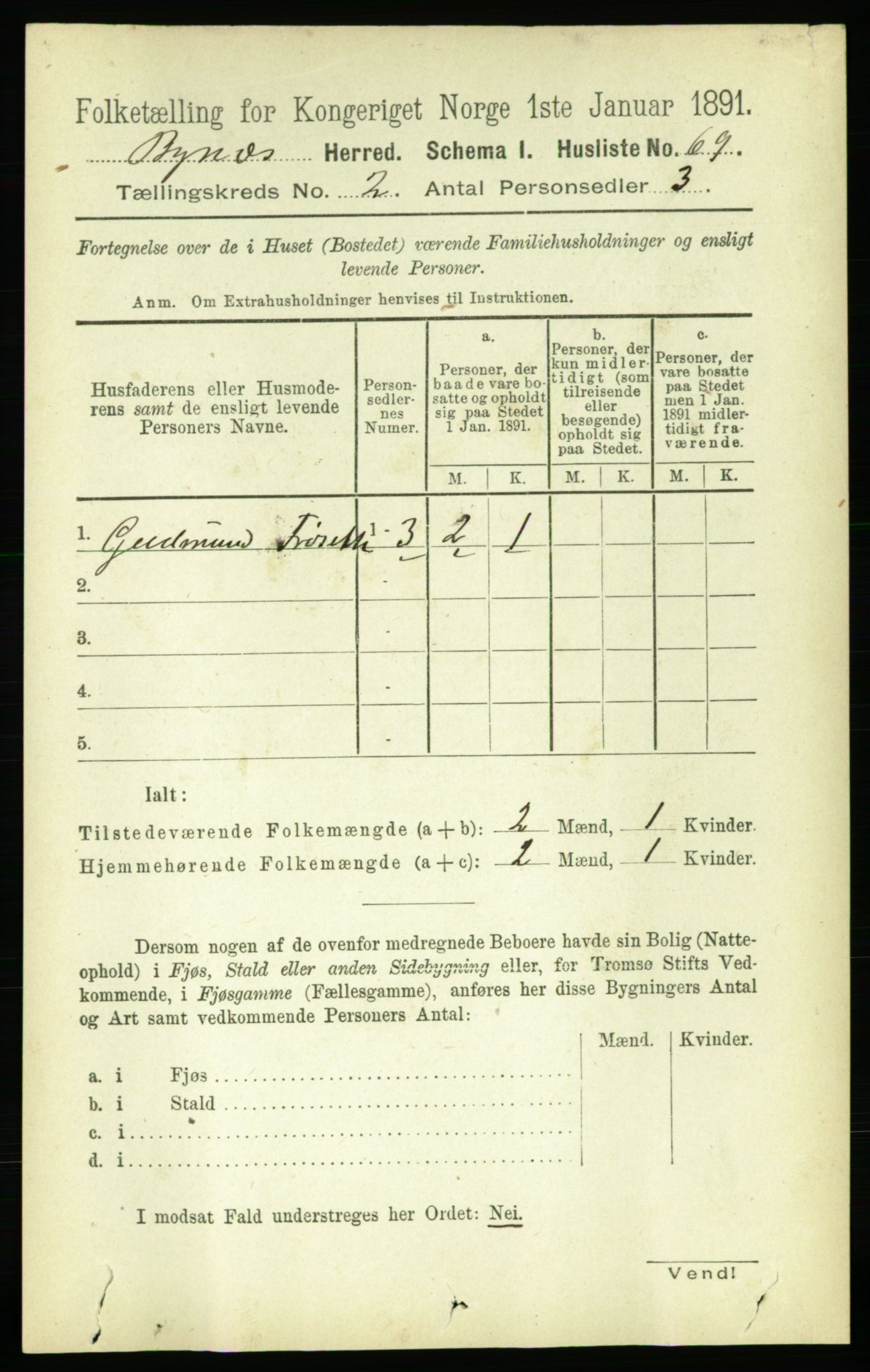 RA, 1891 census for 1655 Byneset, 1891, p. 869