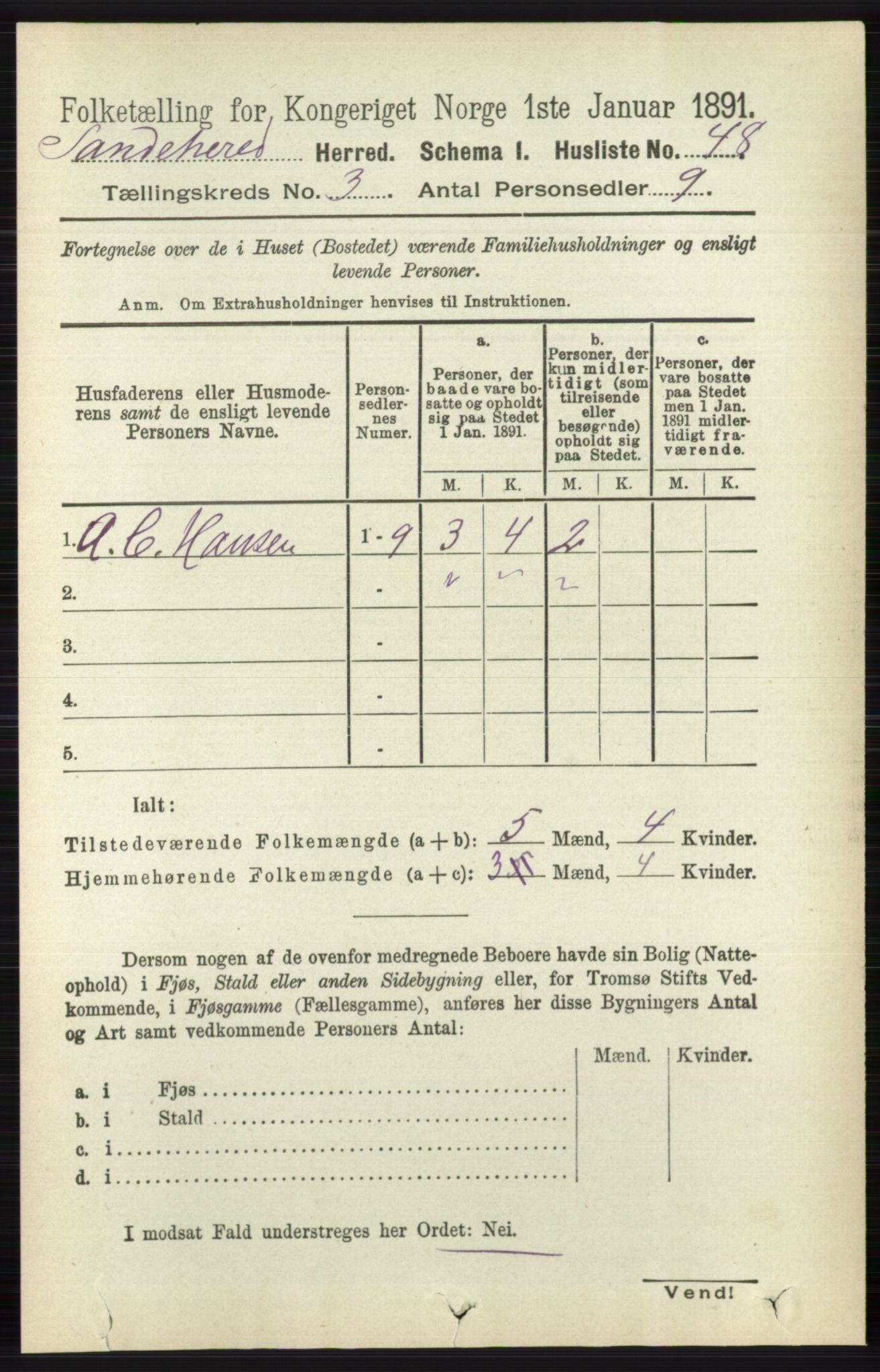 RA, 1891 census for 0724 Sandeherred, 1891, p. 1976
