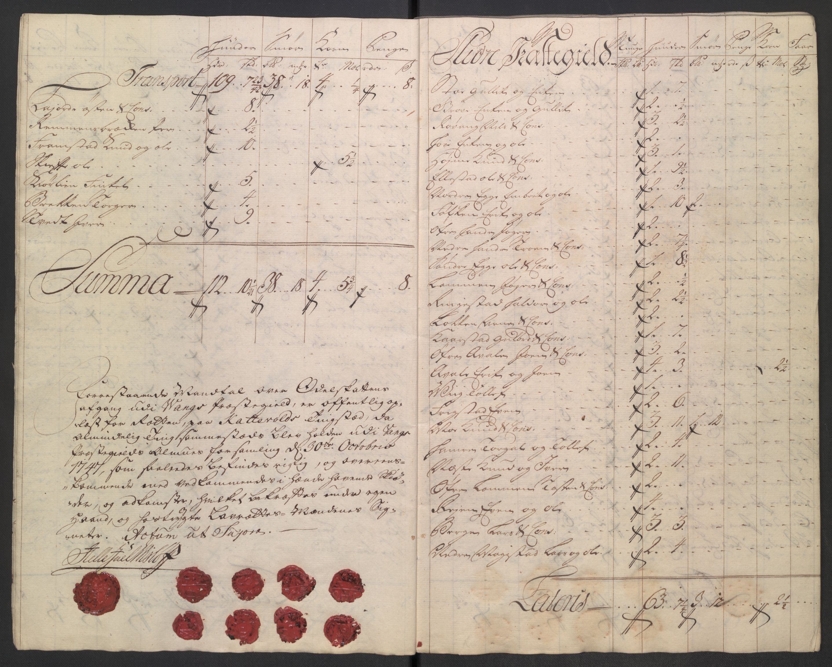 Rentekammeret inntil 1814, Reviderte regnskaper, Fogderegnskap, AV/RA-EA-4092/R18/L1346: Fogderegnskap Hadeland, Toten og Valdres, 1747-1748, p. 129