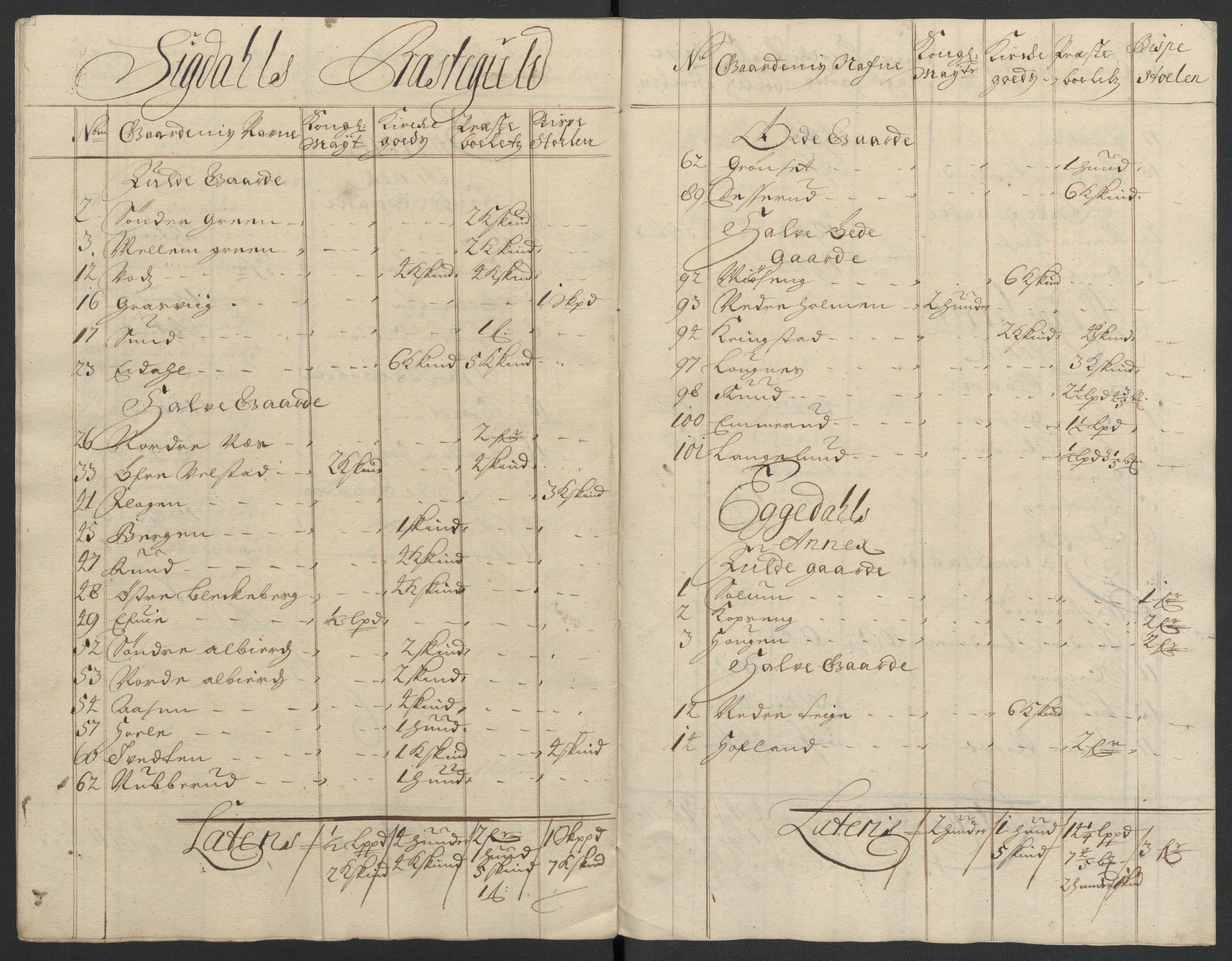 Rentekammeret inntil 1814, Reviderte regnskaper, Fogderegnskap, RA/EA-4092/R22/L1458: Fogderegnskap Ringerike, Hallingdal og Buskerud, 1701, p. 322