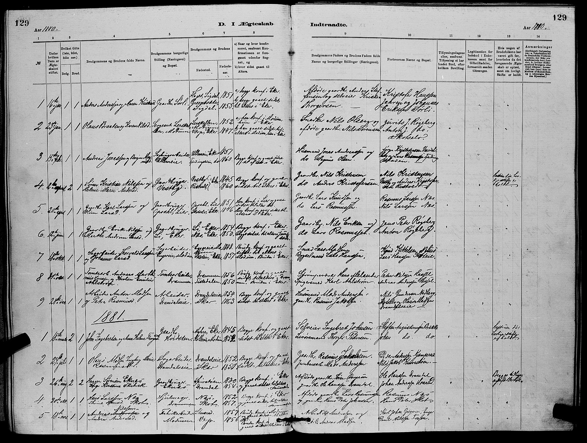 Eiker kirkebøker, AV/SAKO-A-4/G/Gb/L0003: Parish register (copy) no. II 3, 1880-1893, p. 129