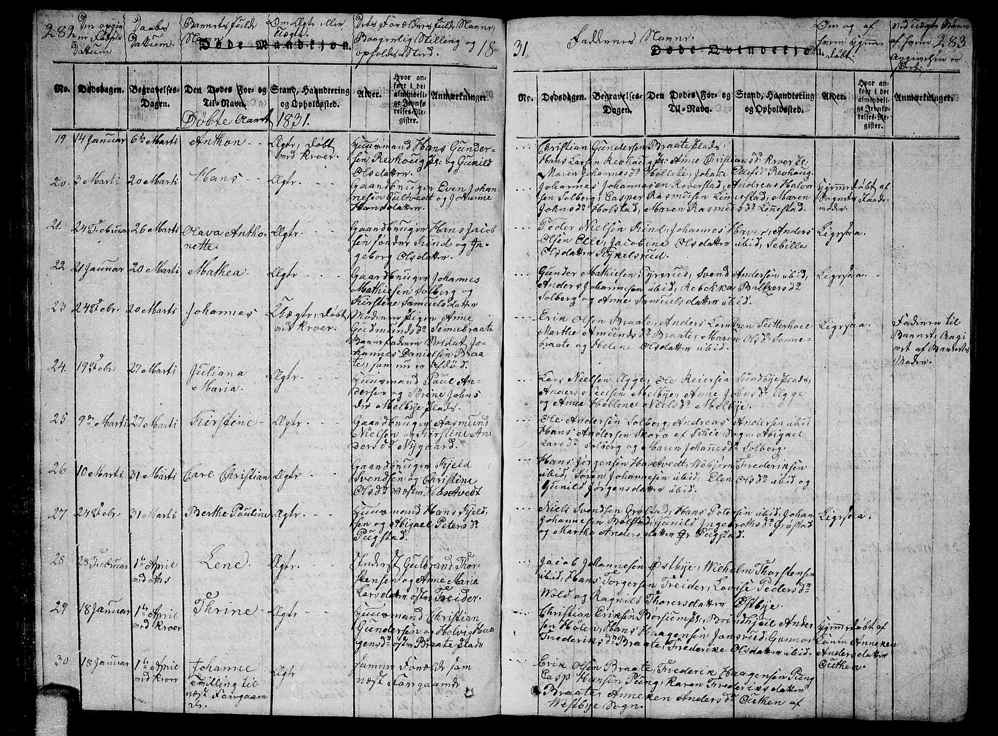 Ås prestekontor Kirkebøker, AV/SAO-A-10894/G/Ga/L0002: Parish register (copy) no. I 2, 1820-1836, p. 282-283
