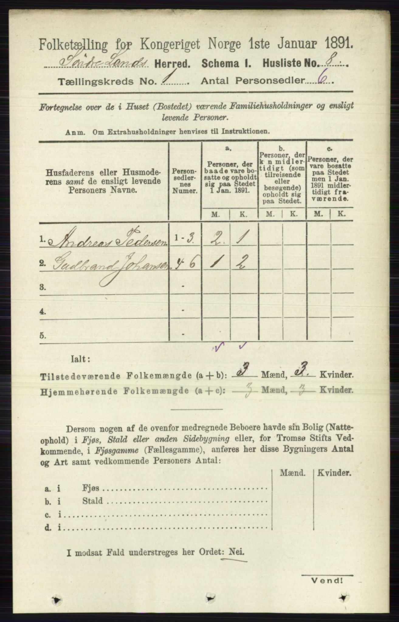RA, 1891 census for 0536 Søndre Land, 1891, p. 33