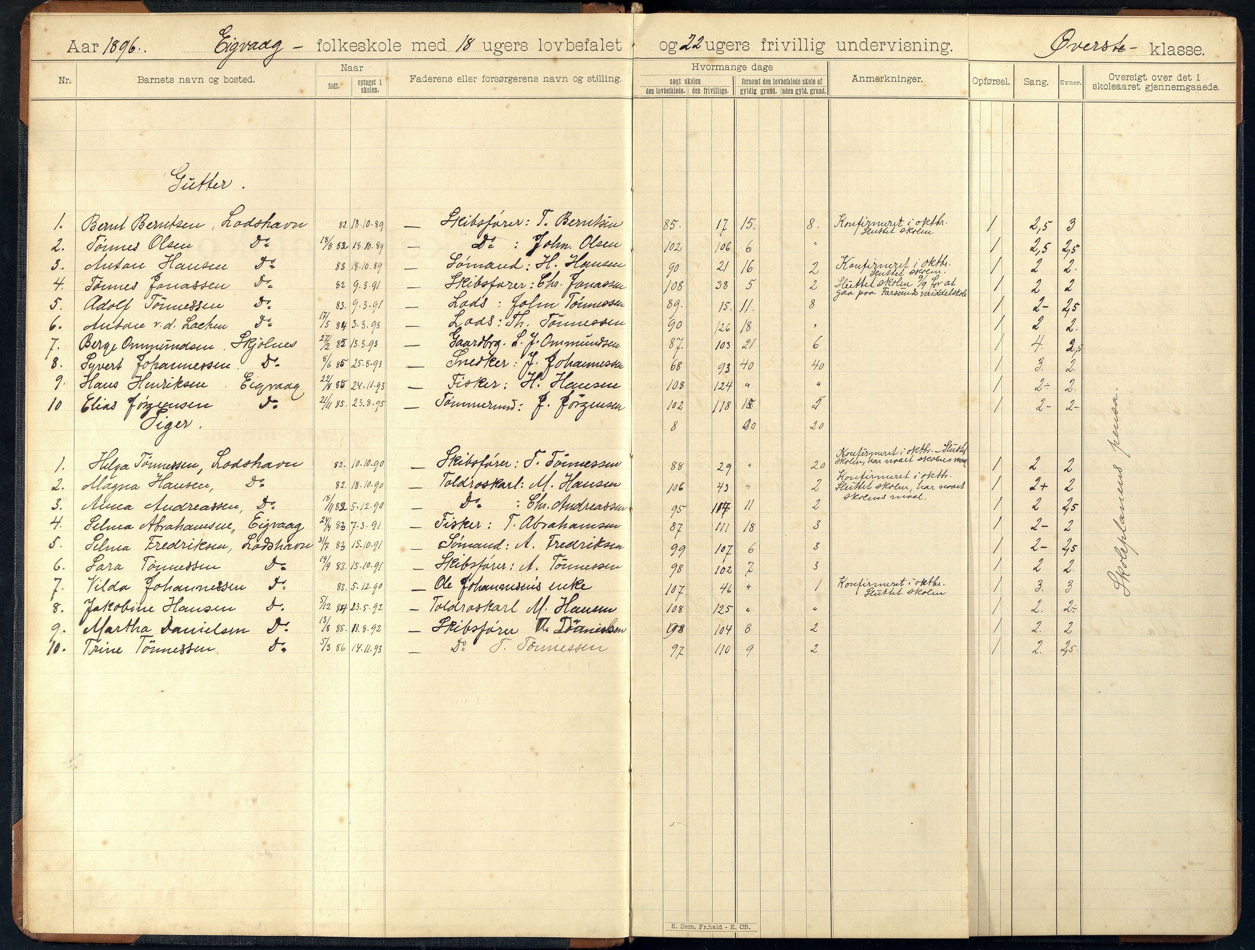 Lista kommune - Eikvåg Skole, ARKSOR/1003LI551/H/L0002: Skoleprotokoll, 1896-1898