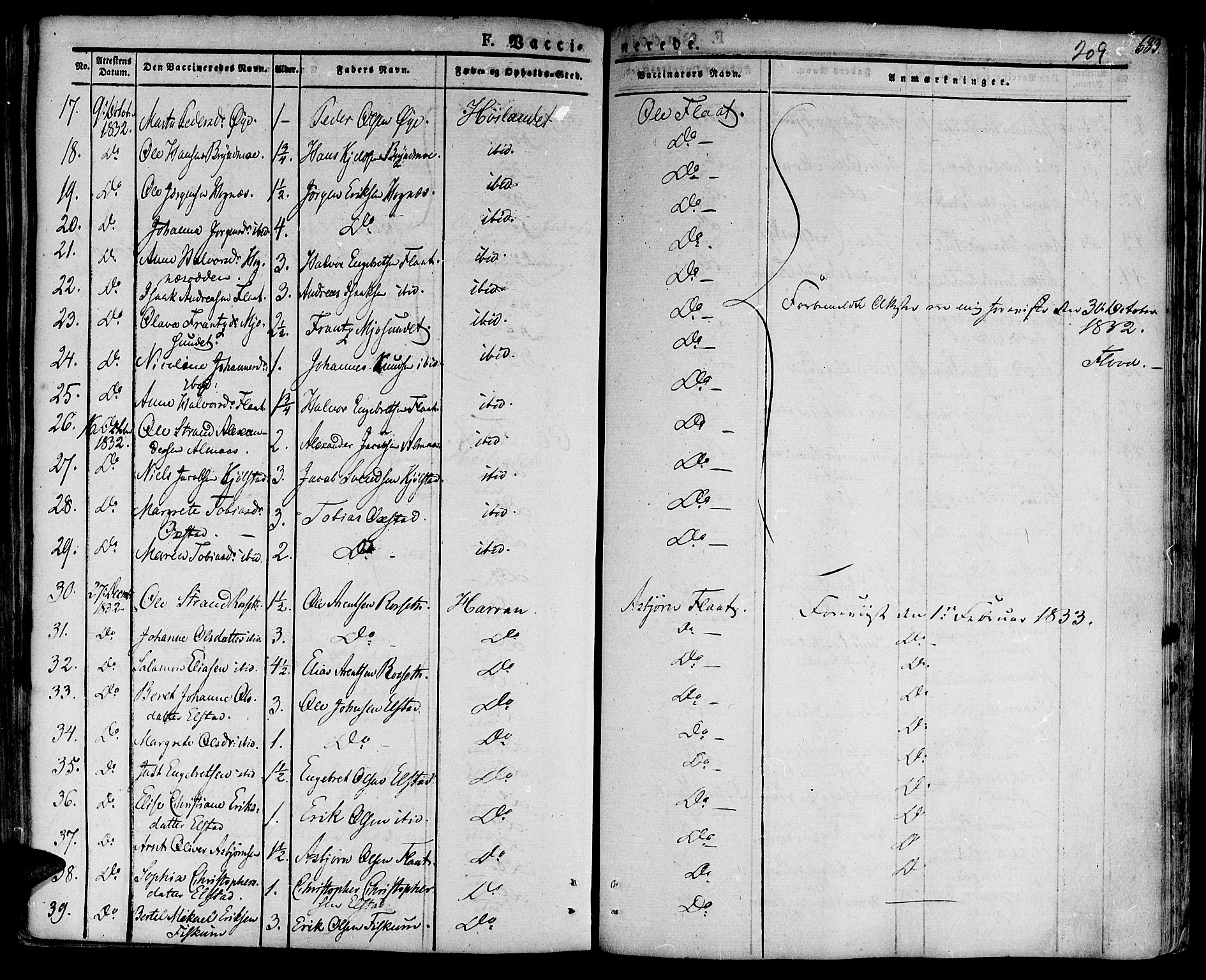 Ministerialprotokoller, klokkerbøker og fødselsregistre - Nord-Trøndelag, SAT/A-1458/758/L0510: Parish register (official) no. 758A01 /1, 1821-1841, p. 209